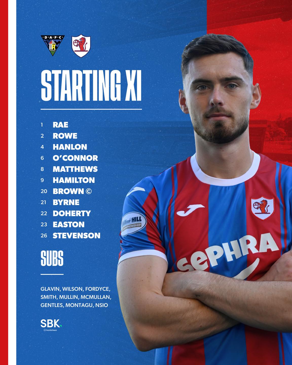 Raith Rovers FC - 📝 TEAM NEWS Three changes tonight as... | Facebook
