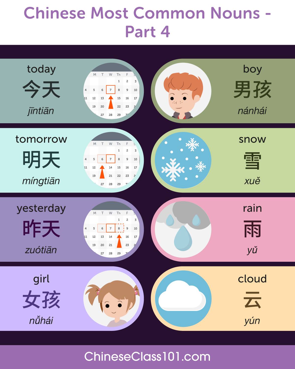 Learn Chinese - ChineseClass101.com | Minato-ku Tokyo
