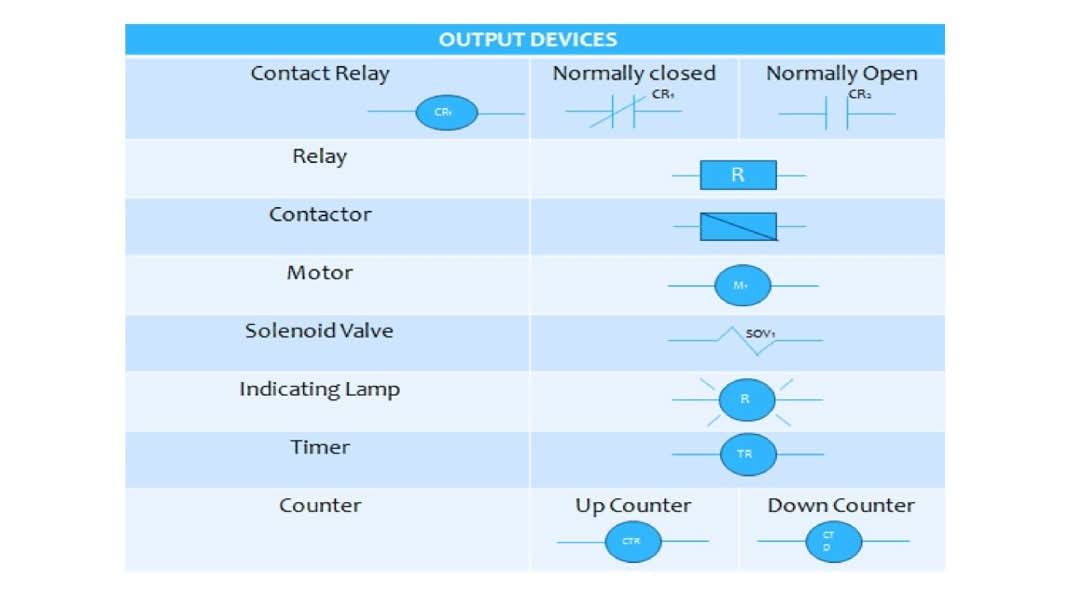 Electrical Engineering... - Electrical Engineering Technology