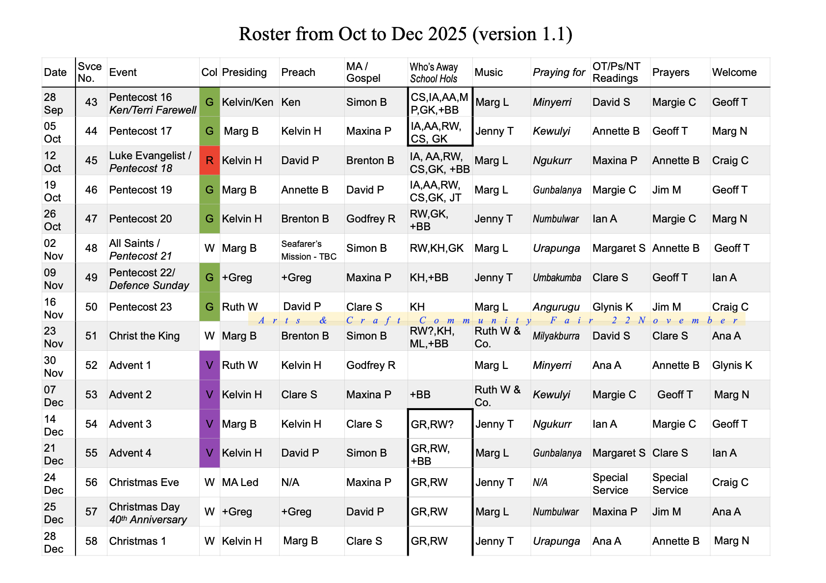 St - Latest Roster for St Luke's Services (October to December ...
