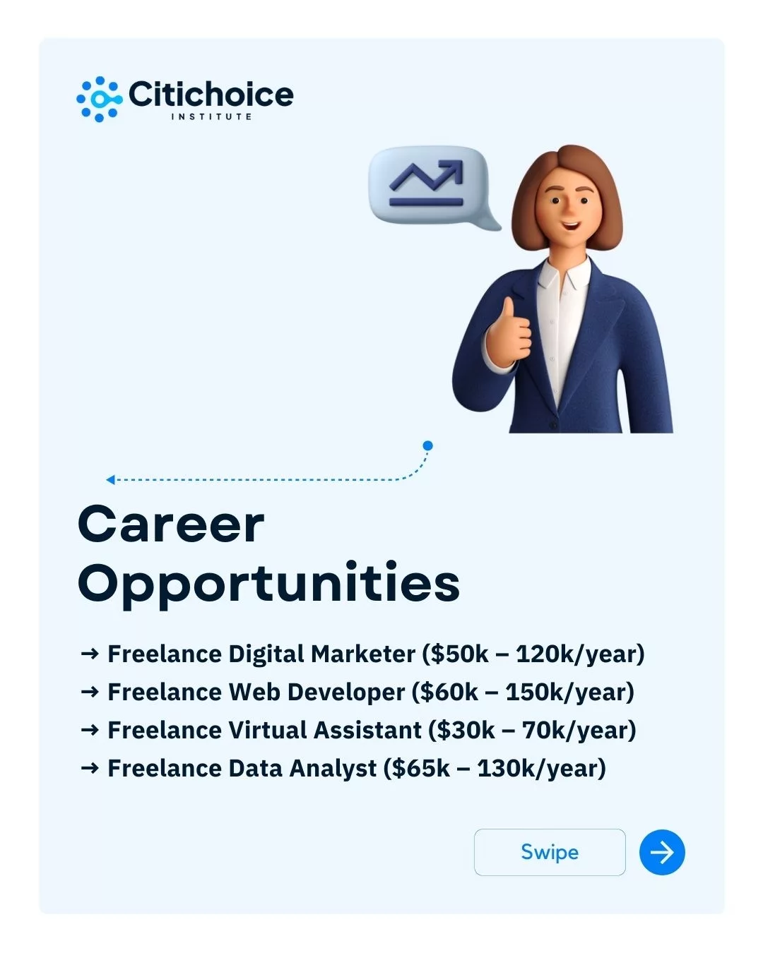 Citichoice... - Citichoice Institute - Tech Skill Hub
