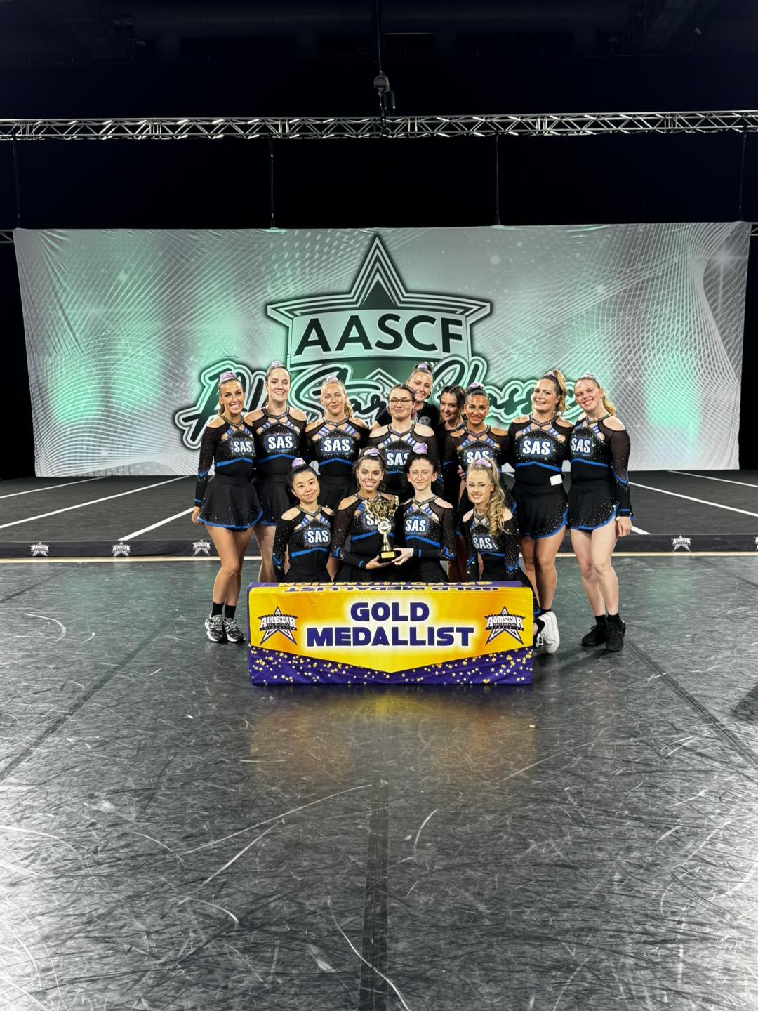 Austr... - Australian All Star Cheerleading Federation (AASCF)