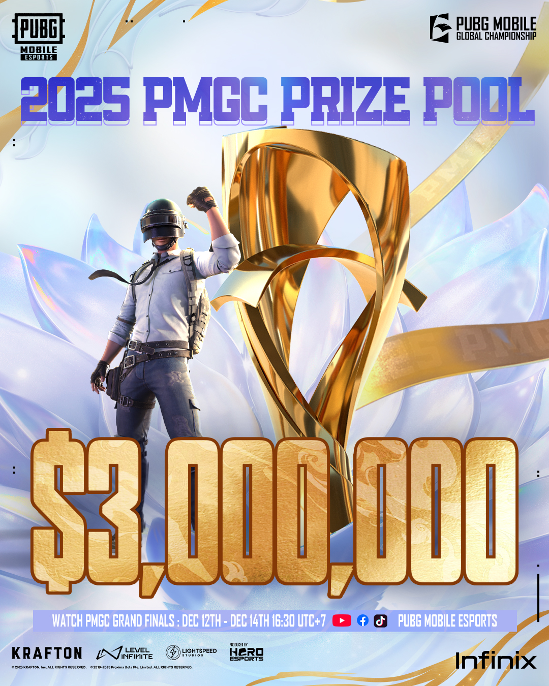 PUBG MOBILE - Simak info lengkap soal 2025 PMGC Grand... | Facebook
