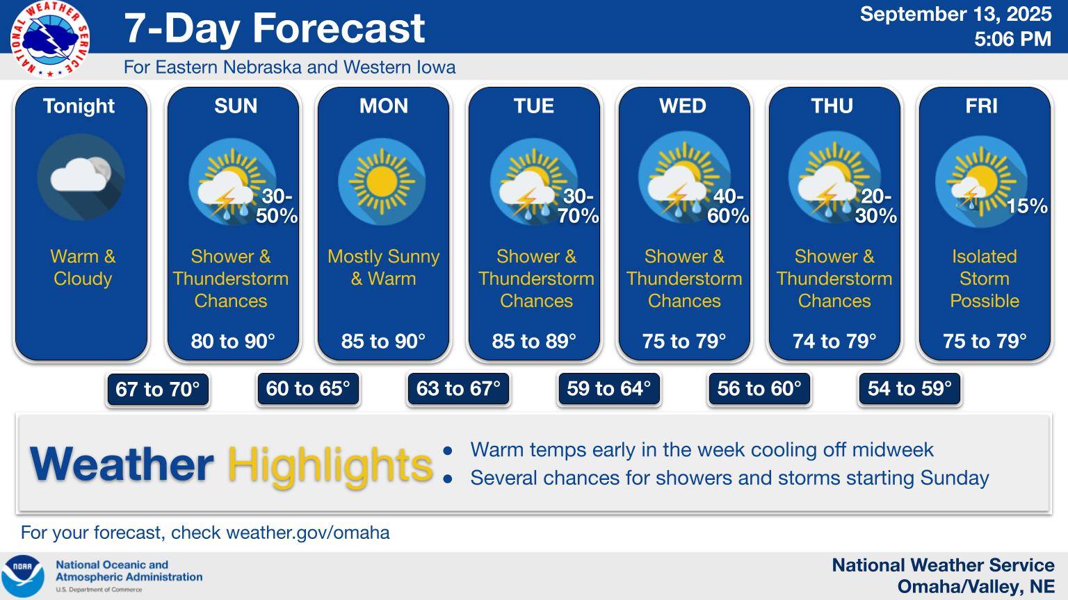 US - 7-DAY FORECAST: Warm temperatures continue into early next week ...