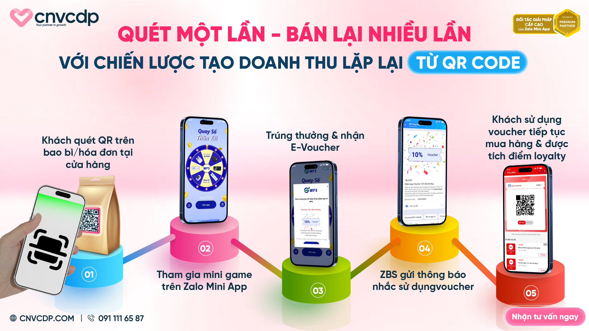 CNV CDP | Ho Chi Minh City