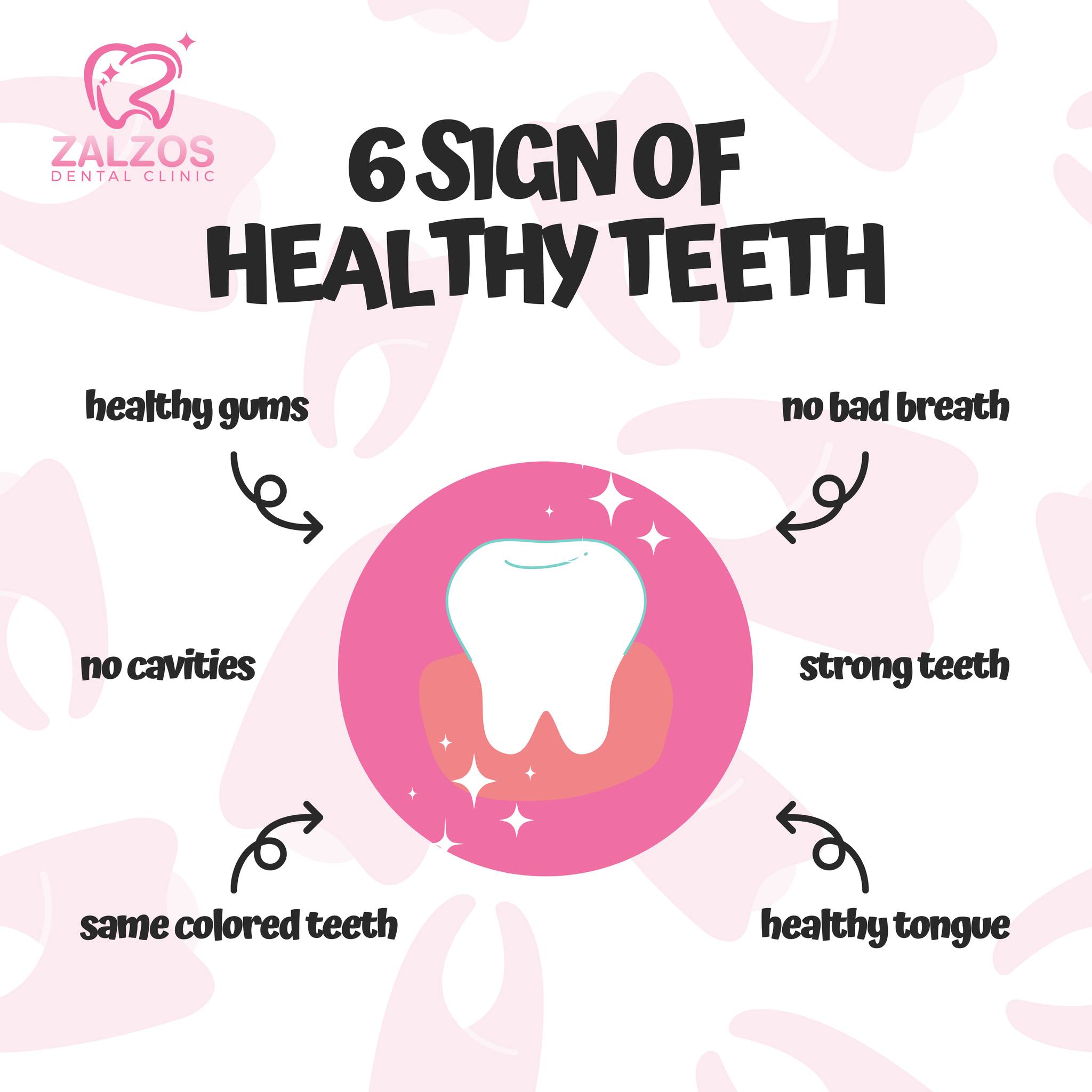 How healthy is your smile? 😁 Here... - Zalzos Dental Clinic | Facebook