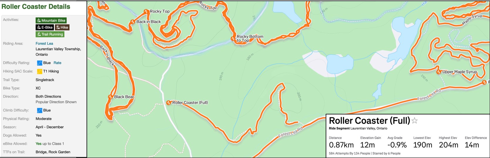 Trail Spotlight Back... Forest Lea Trails Association Facebook
