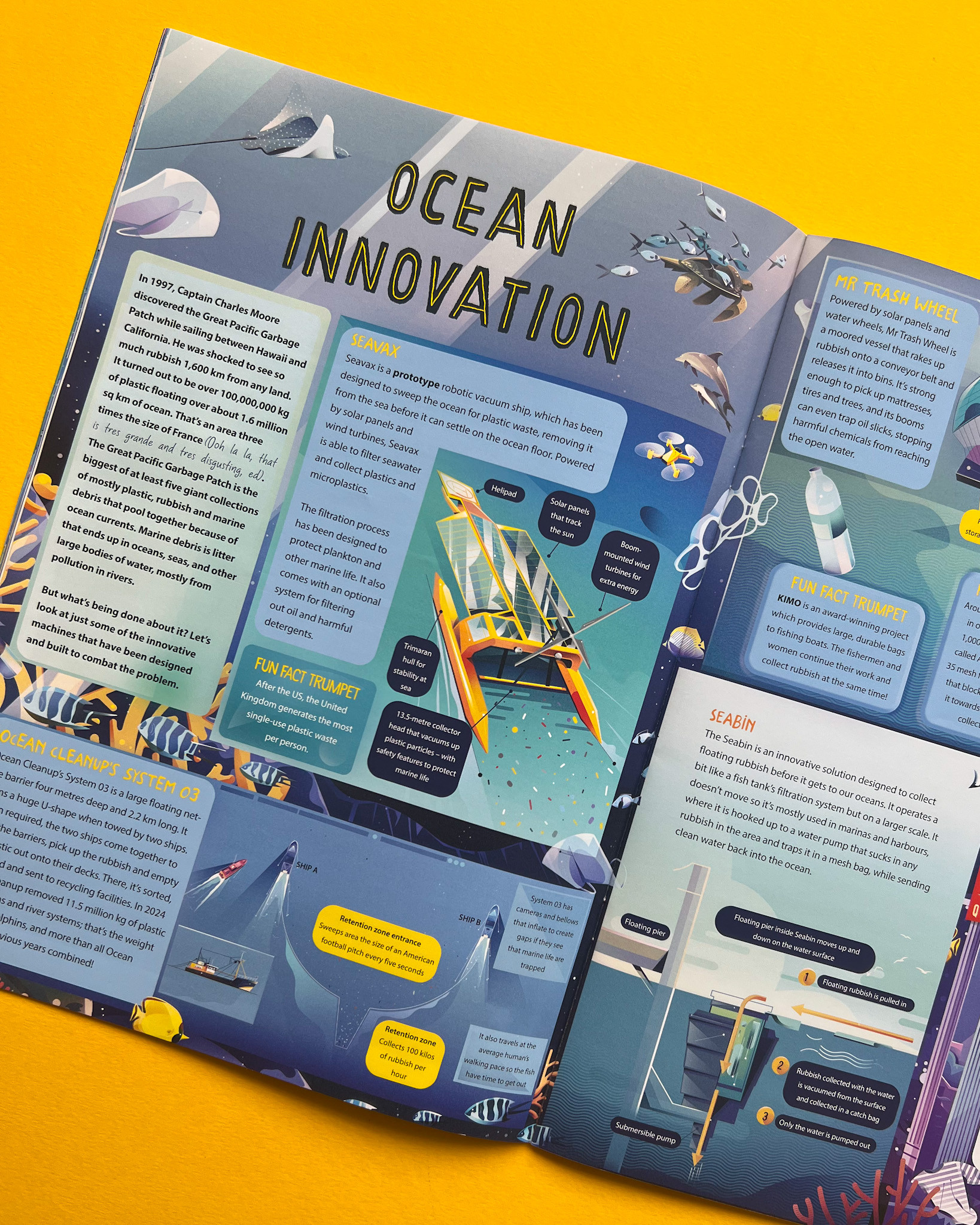 Aquila - 🌊Explore the epic inventions being used to clean up the ...