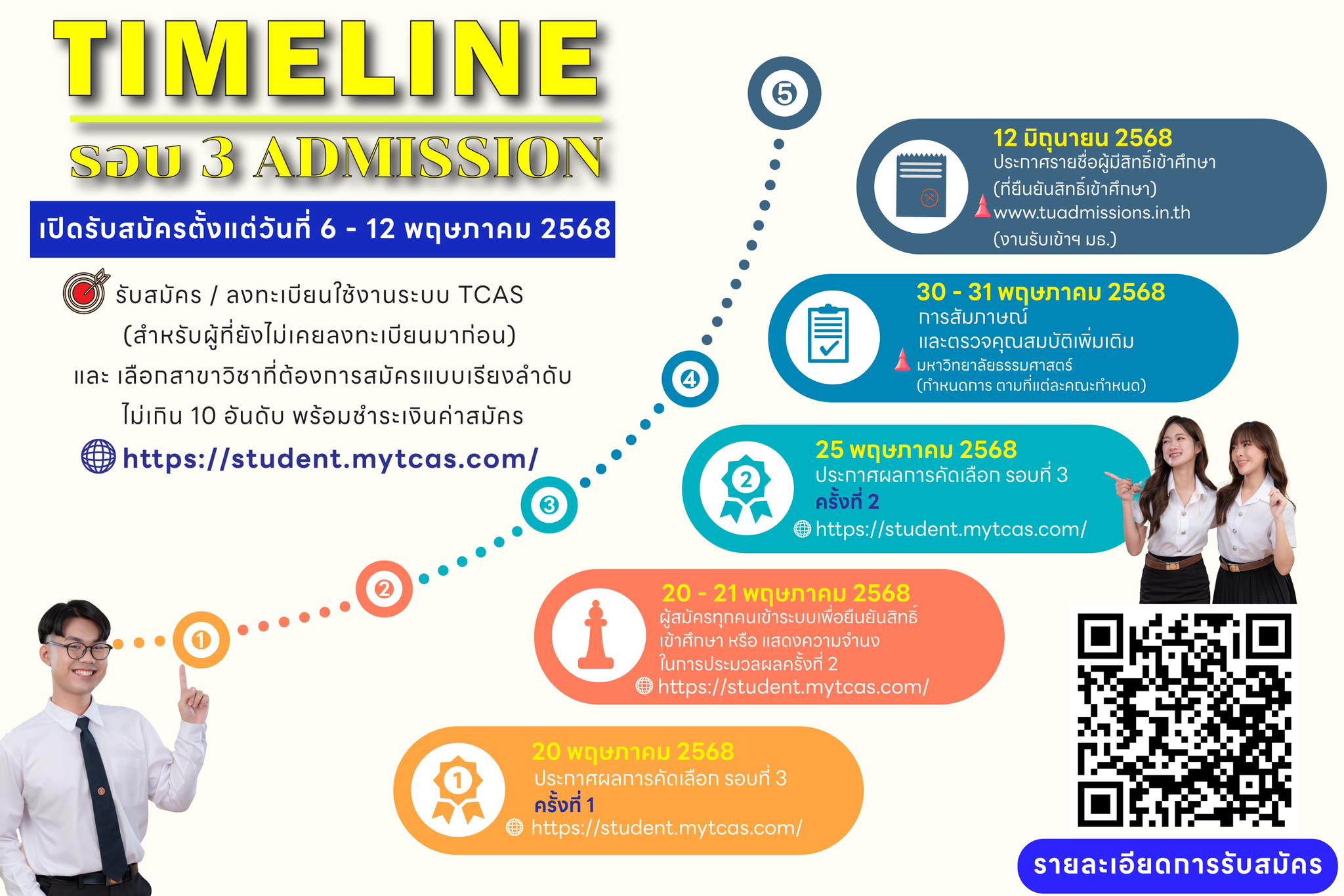 มหาวิทยาลัยธรรมศาสตร์ - Timeline สำหรับ TCAS68 รอบที่ 3 ADMISSION วัน ...