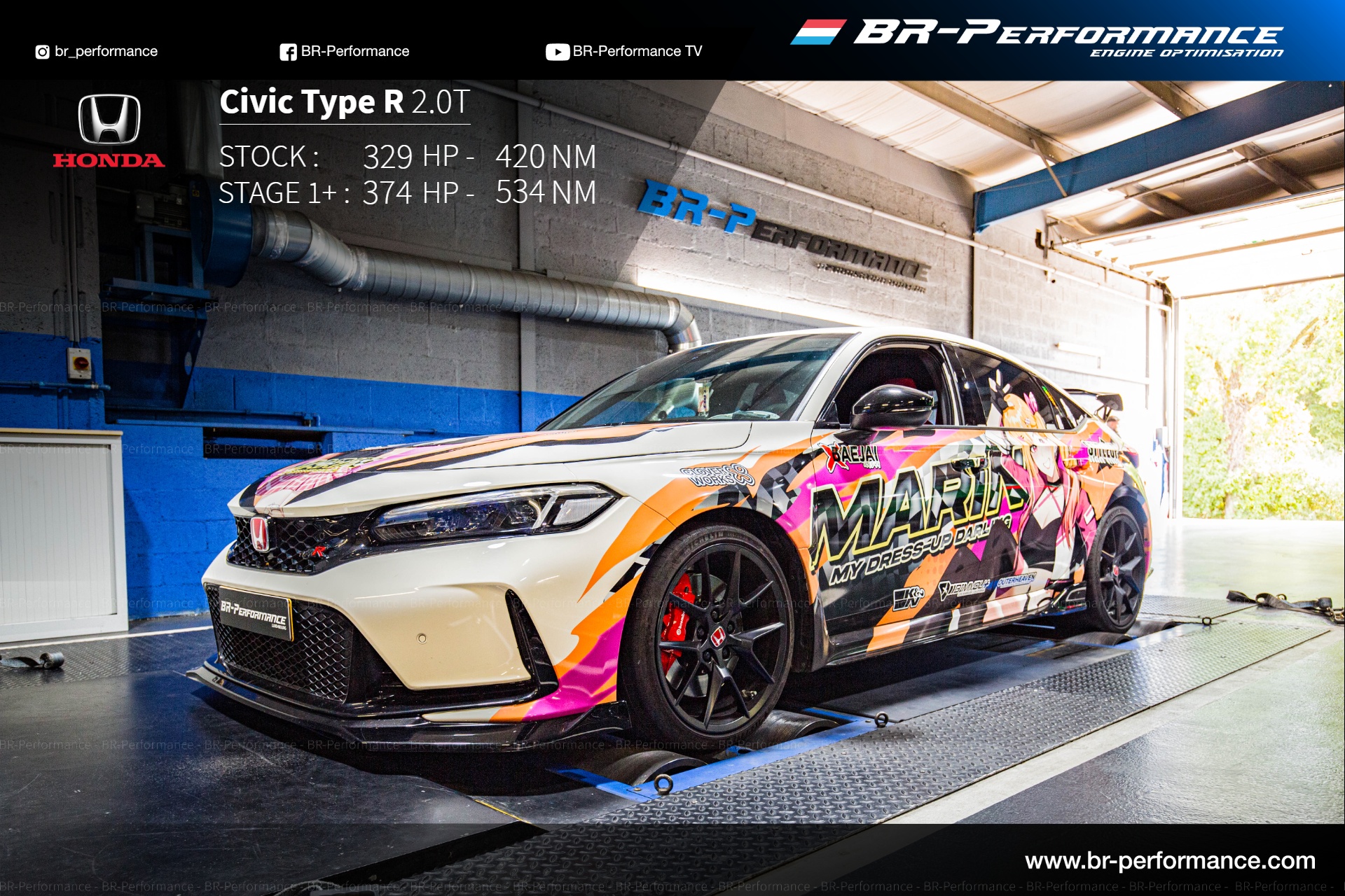 Optimisation Moteur Honda... - BR Performance Luxembourg | Facebook