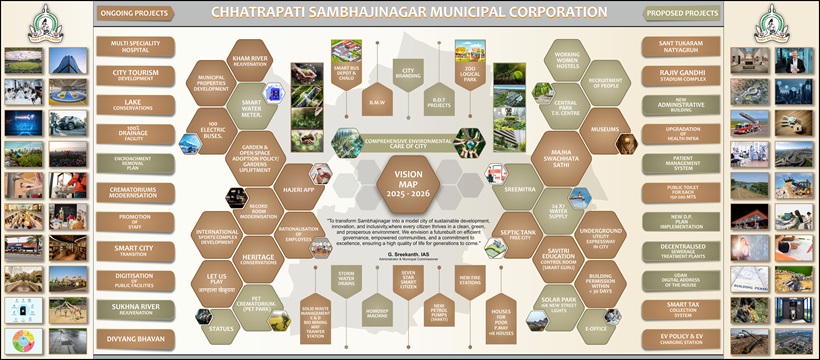 Maharash... - Maharashtra Knowledge Corporation Limited (MKCL)