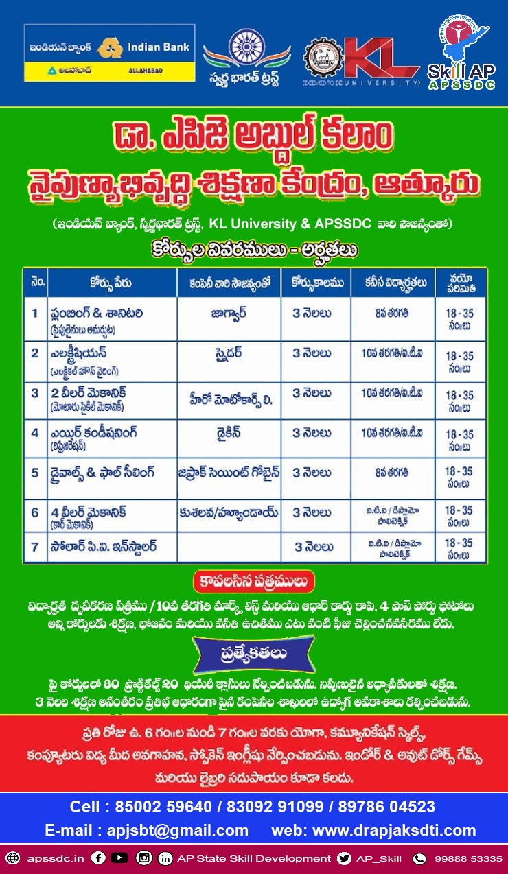 AP - Andhra Pradesh State Skill Development Corporation (APSSDC) Free ...