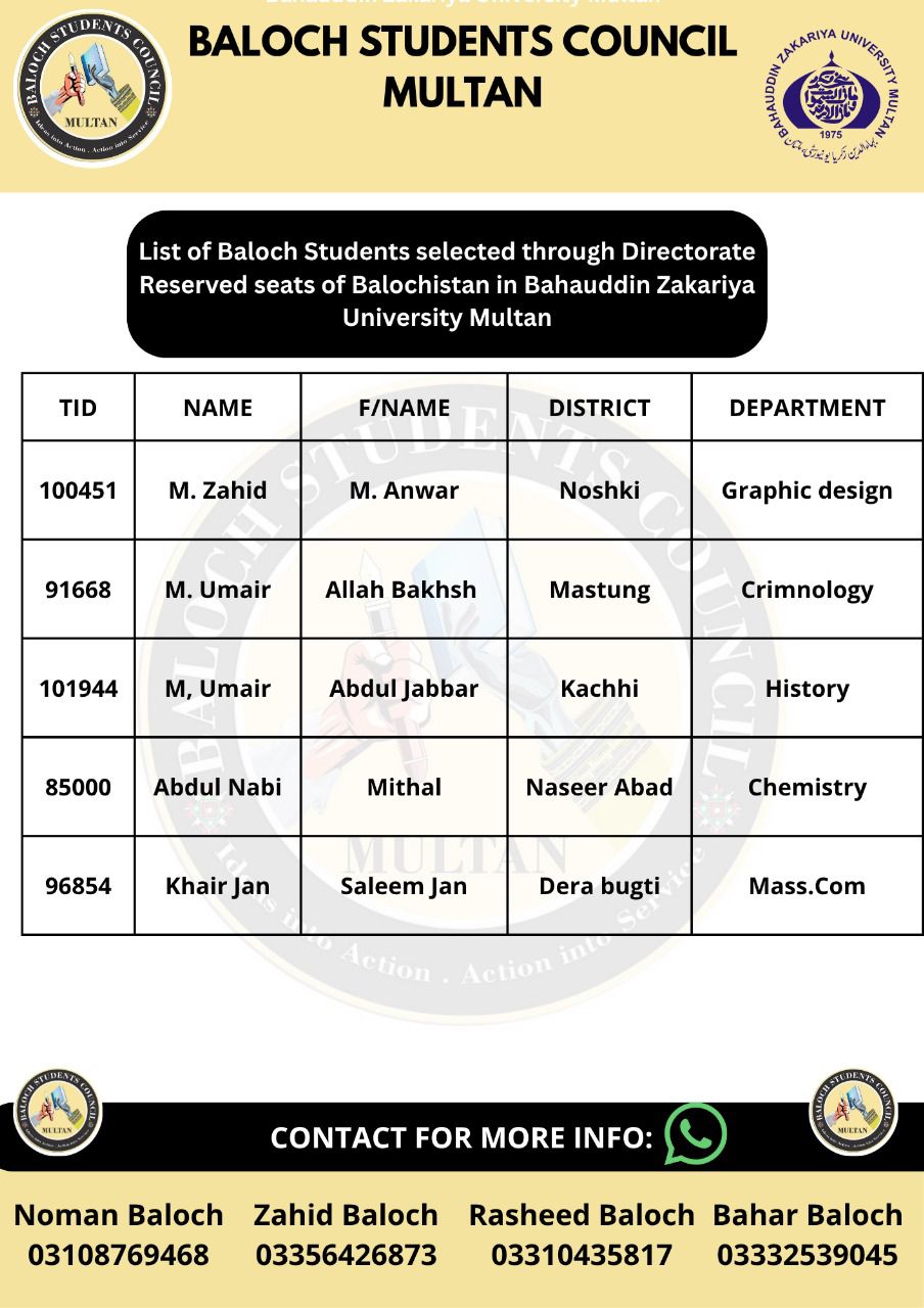 Baloch Students Council Multan - بہاوالدین زکریا یونیورسٹی میں بلوچستان ...