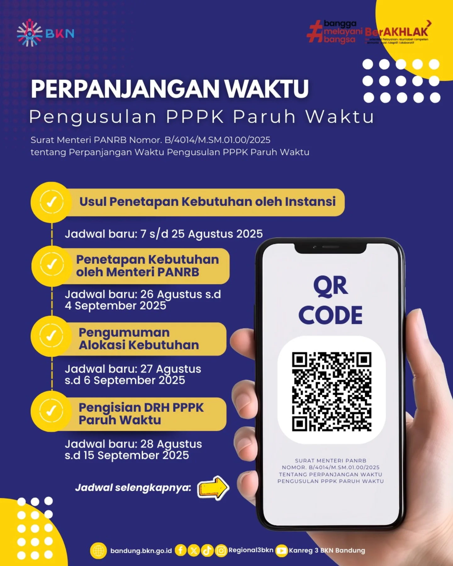 👌 Yuk,... - Kantor Regional III Badan Kepegawaian Negara | Facebook