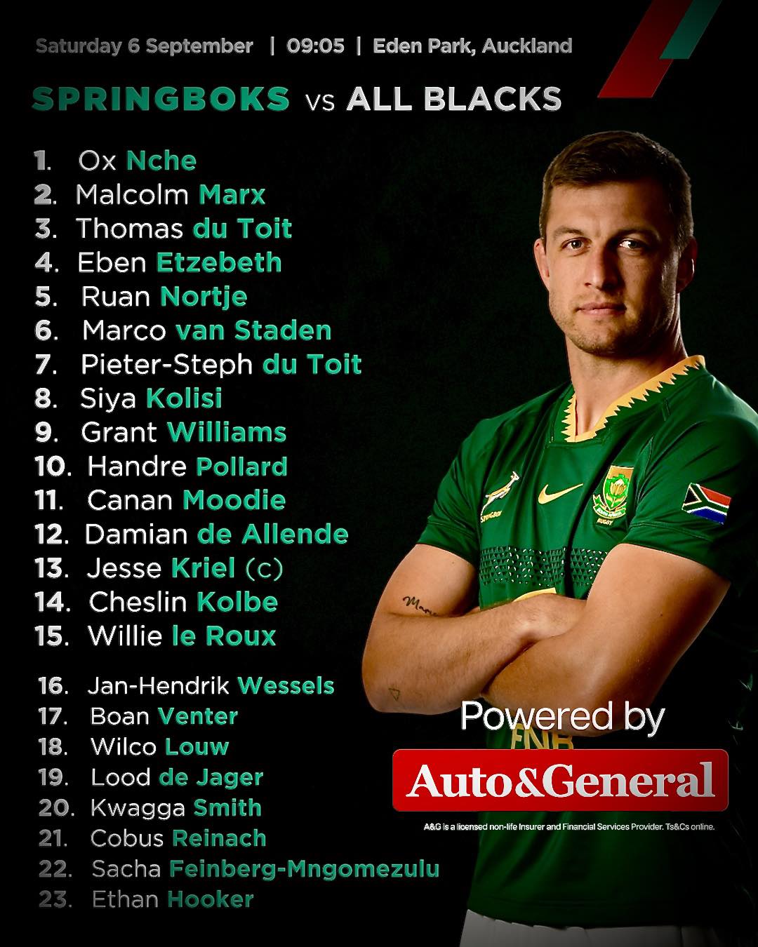 Just - 🏉 KRIEL TO CAPTAIN SPRINGBOKS AGAINST ALL BLACKS AT EDEN PARK 🇿🇦 ...