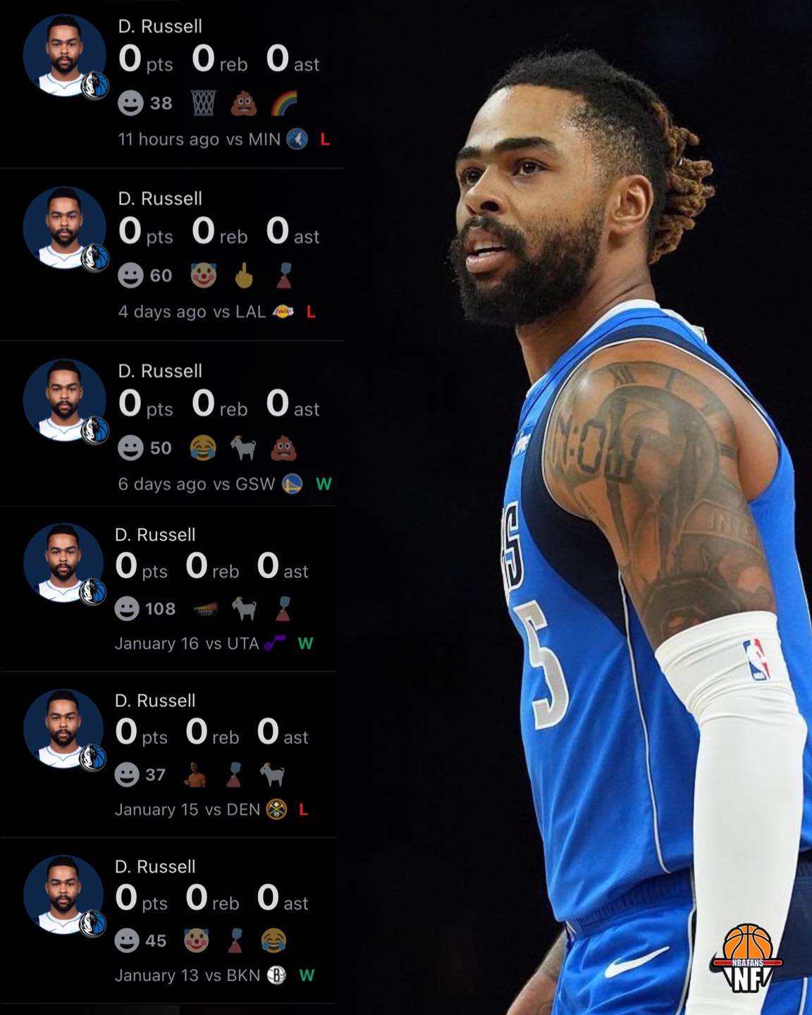 NBA - NBA executives are confused over the Dallas Mavericks treatment ...