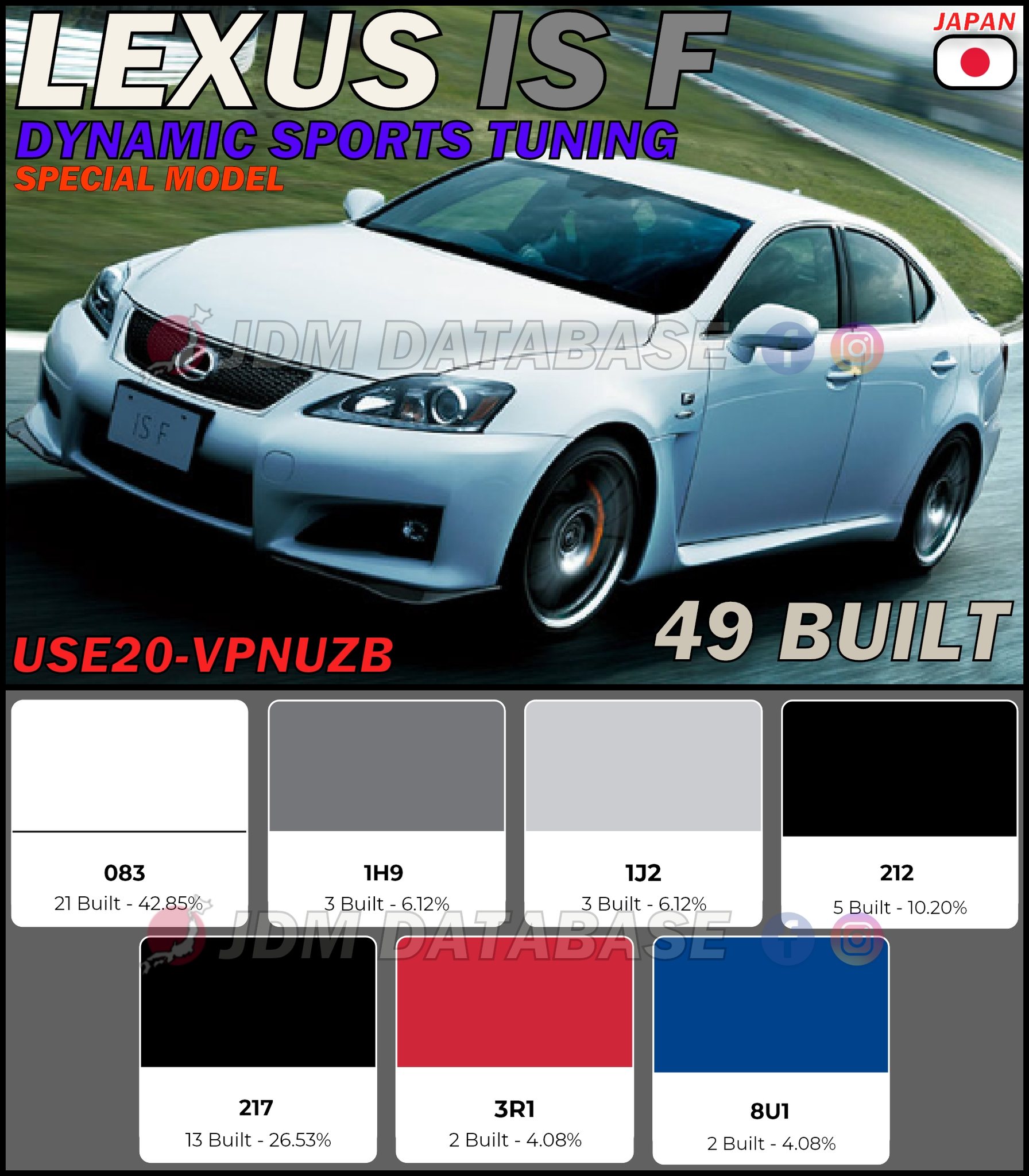 LEXUS IS F カタログ他8種セット USE20 超希少 パーツリスト LEXUS IS