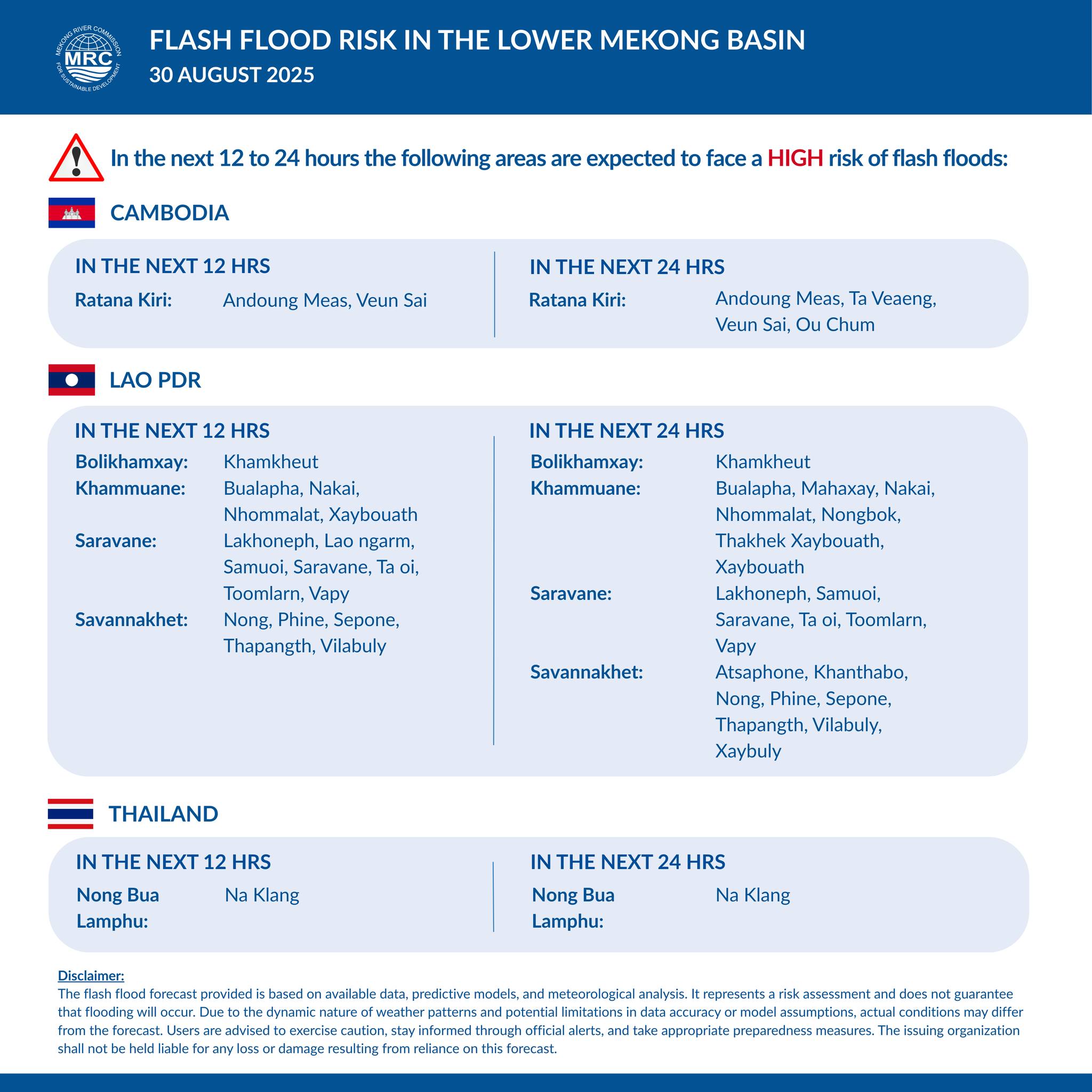 🚨 𝗙𝗟𝗔𝗦𝗛 𝗙𝗟𝗢𝗢𝗗 𝗔𝗟𝗘𝗥𝗧 𝗙𝗢𝗥 𝟯𝟬... - Mekong River Commission | Facebook