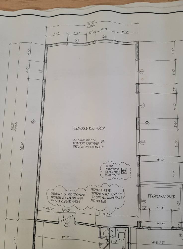 Eagle Creek Construction LLC