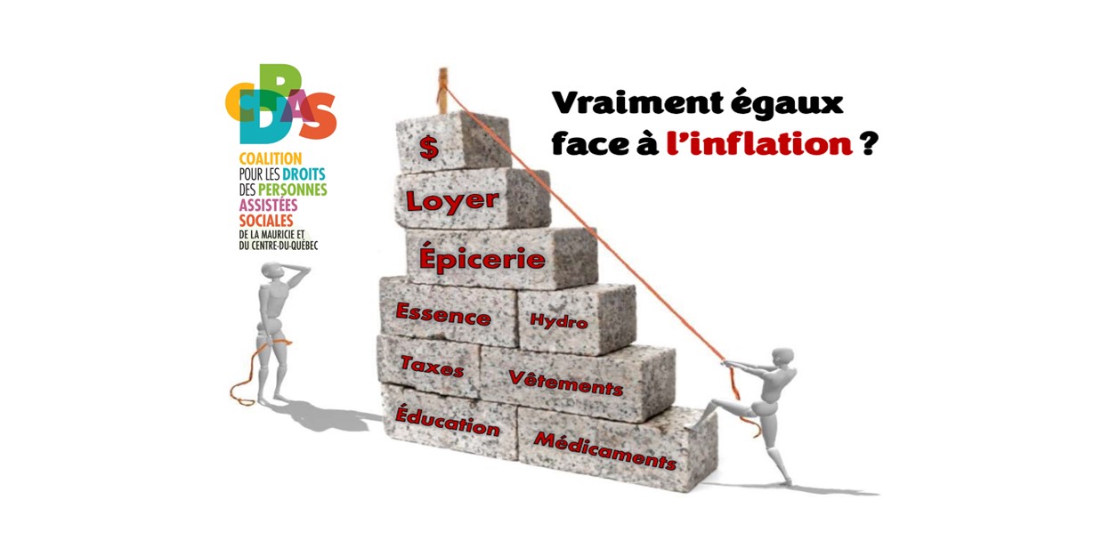 Coalition pour les droits des personnes assistées sociales-CDPAS