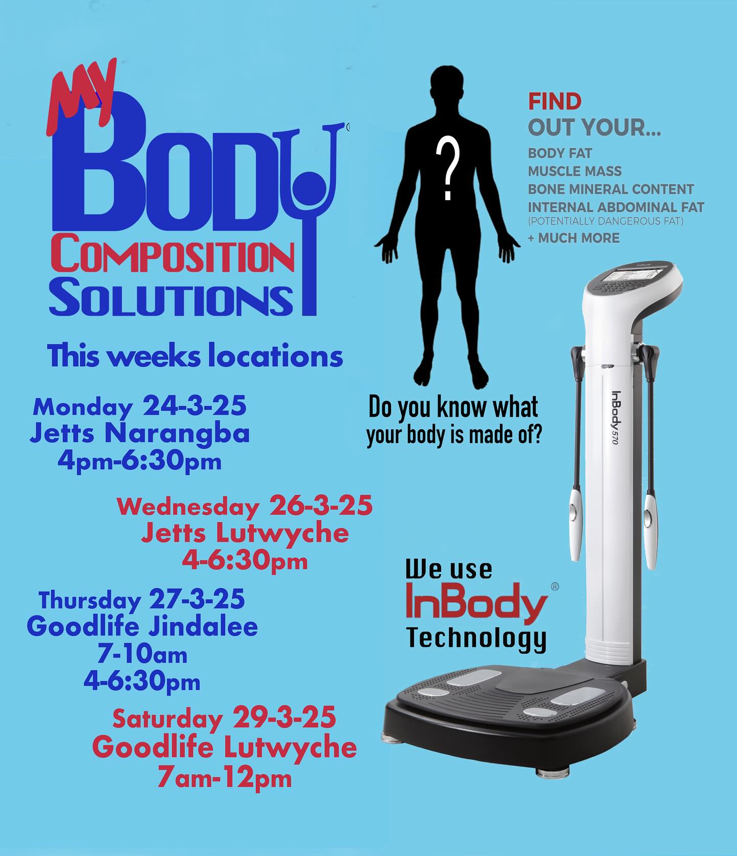 My Body Composition Solutions