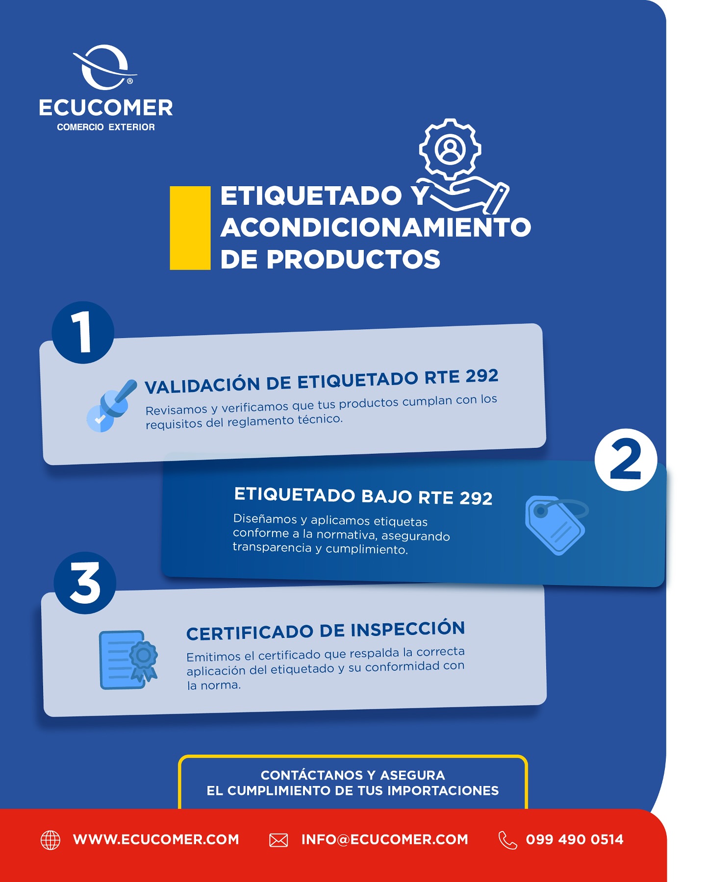 🚨 ¡Atención importadores de pisos y baldosas! Desde octubre entra en ...