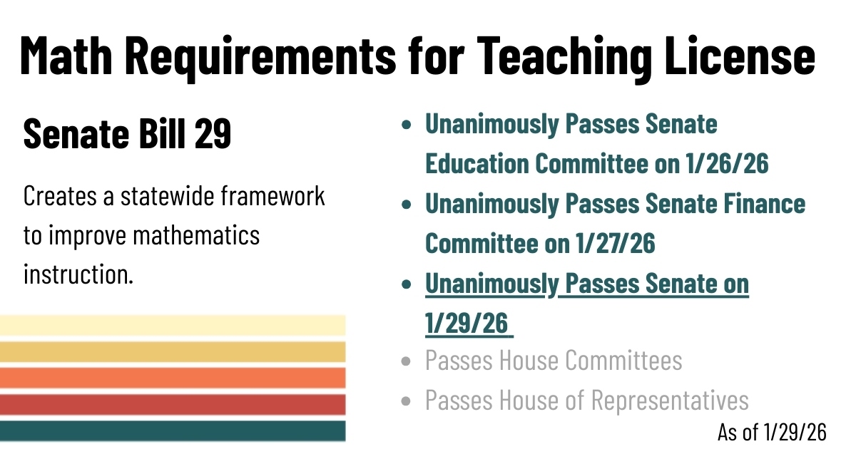 Math is a gateway... - New Mexico Public Education Department | Facebook
