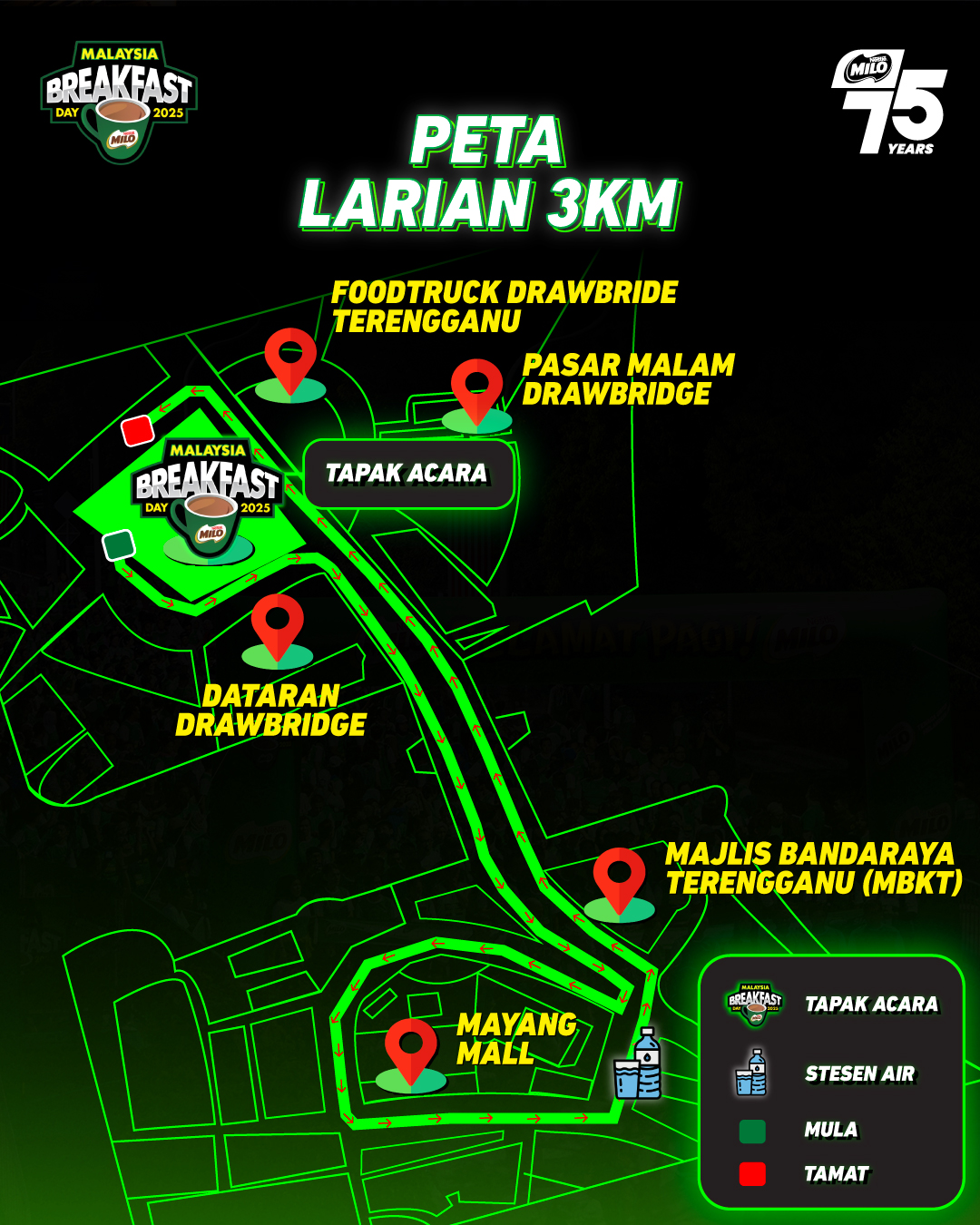 MILO Malaysia - MILO Malaysia added a new photo.