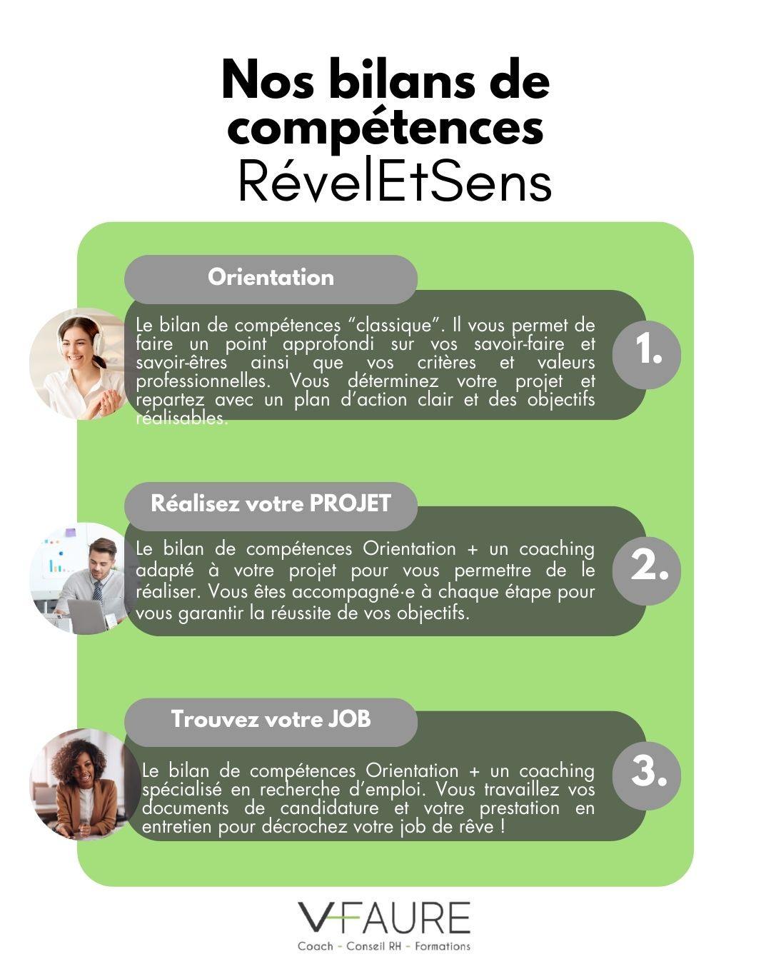 👀 Connaissez-vous nos différents bilans ? . Chez RévelEtSens, nous ...