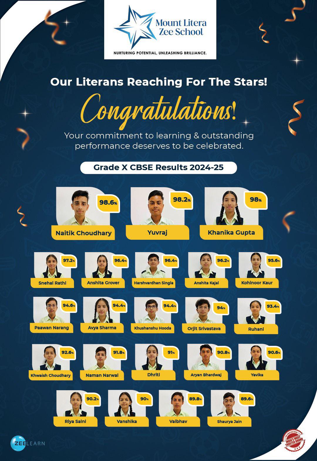 Celebrating Brilliance,... - Mount Litera Zee School, Karnal | Facebook