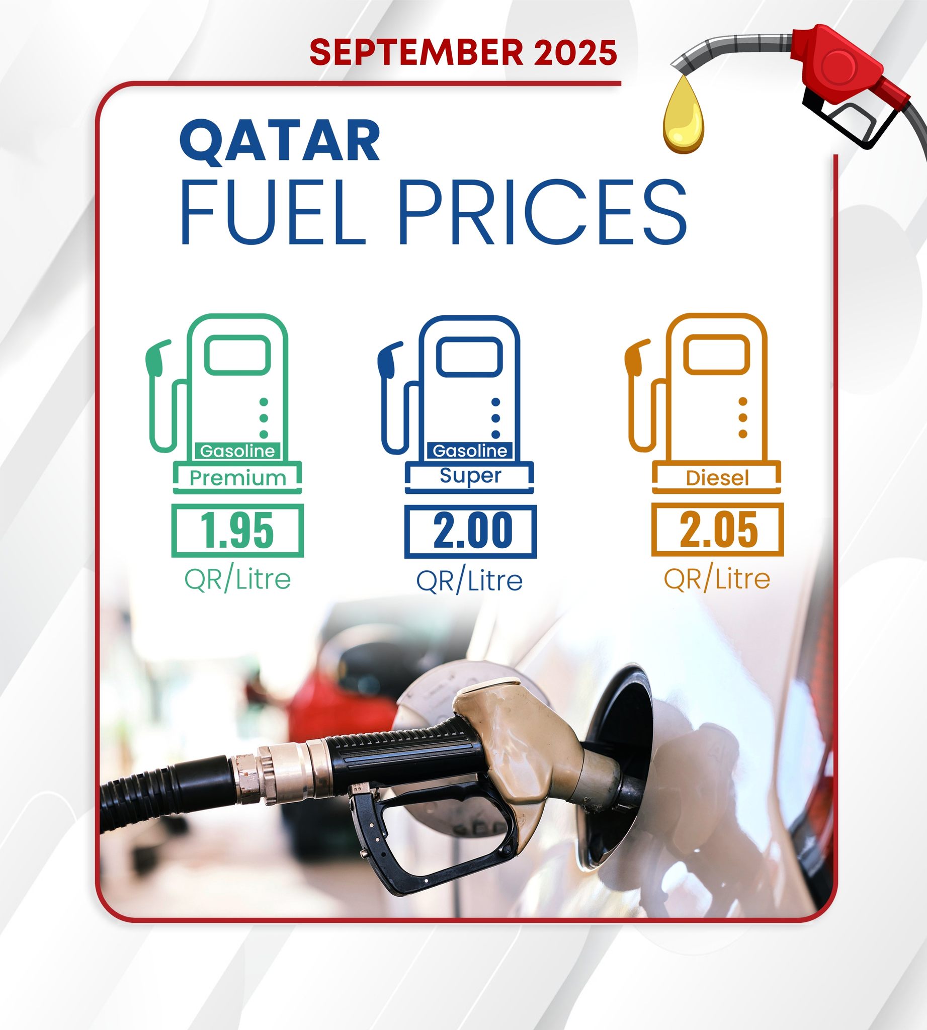 Gulf-Times - QatarEnergy announces the fuel prices for the... | Facebook