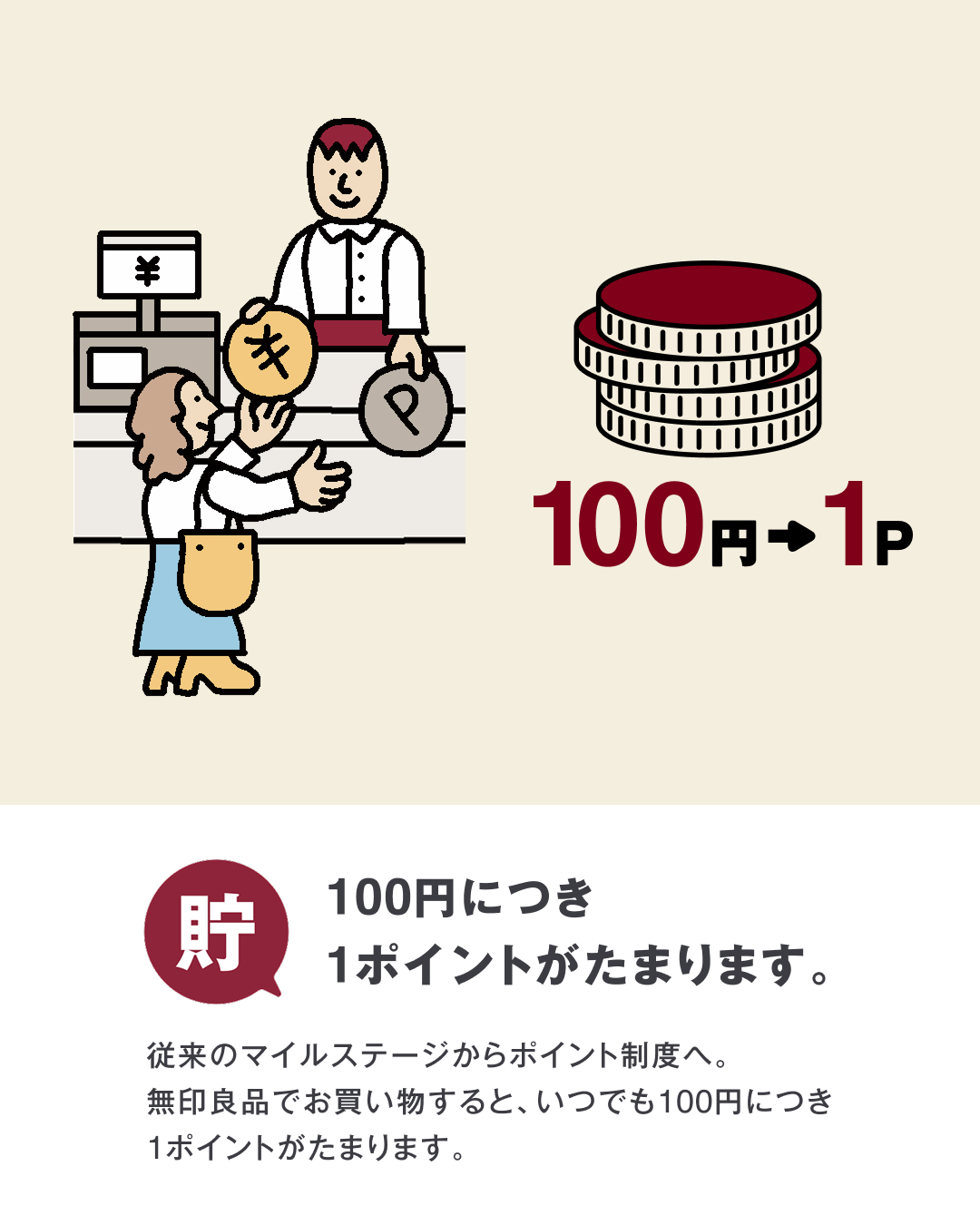 新しい会員プログラム「MUJI GOOD PROGRAM」が始まりました。 2025年9