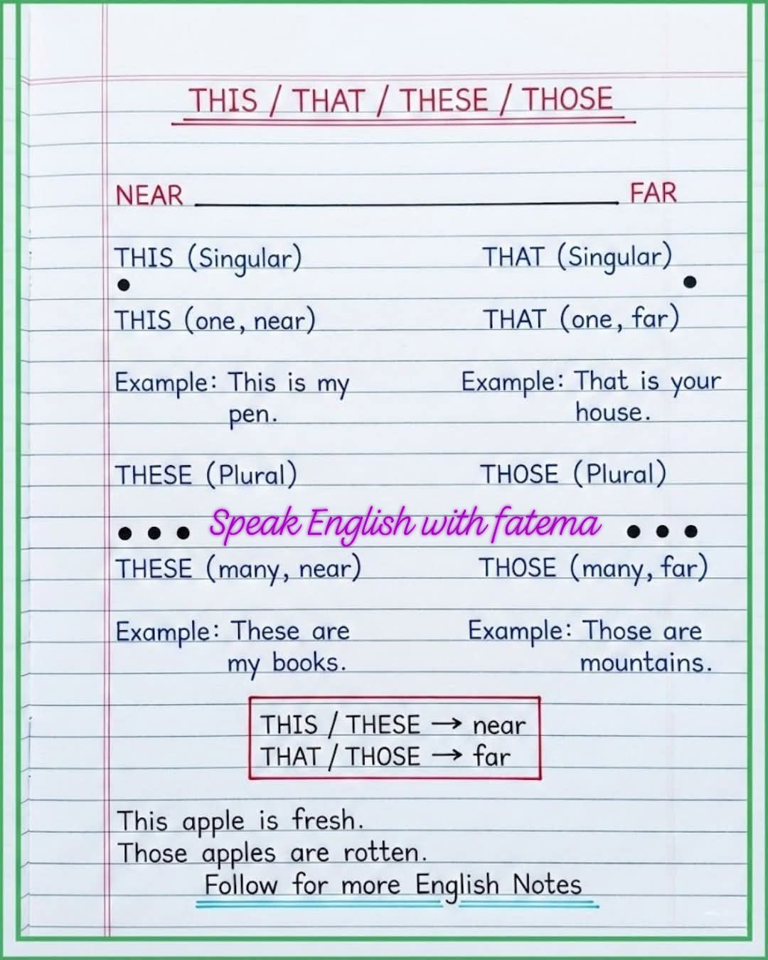 Speak - This–That–These–Those (Near vs Far) Learn the correct use of ...