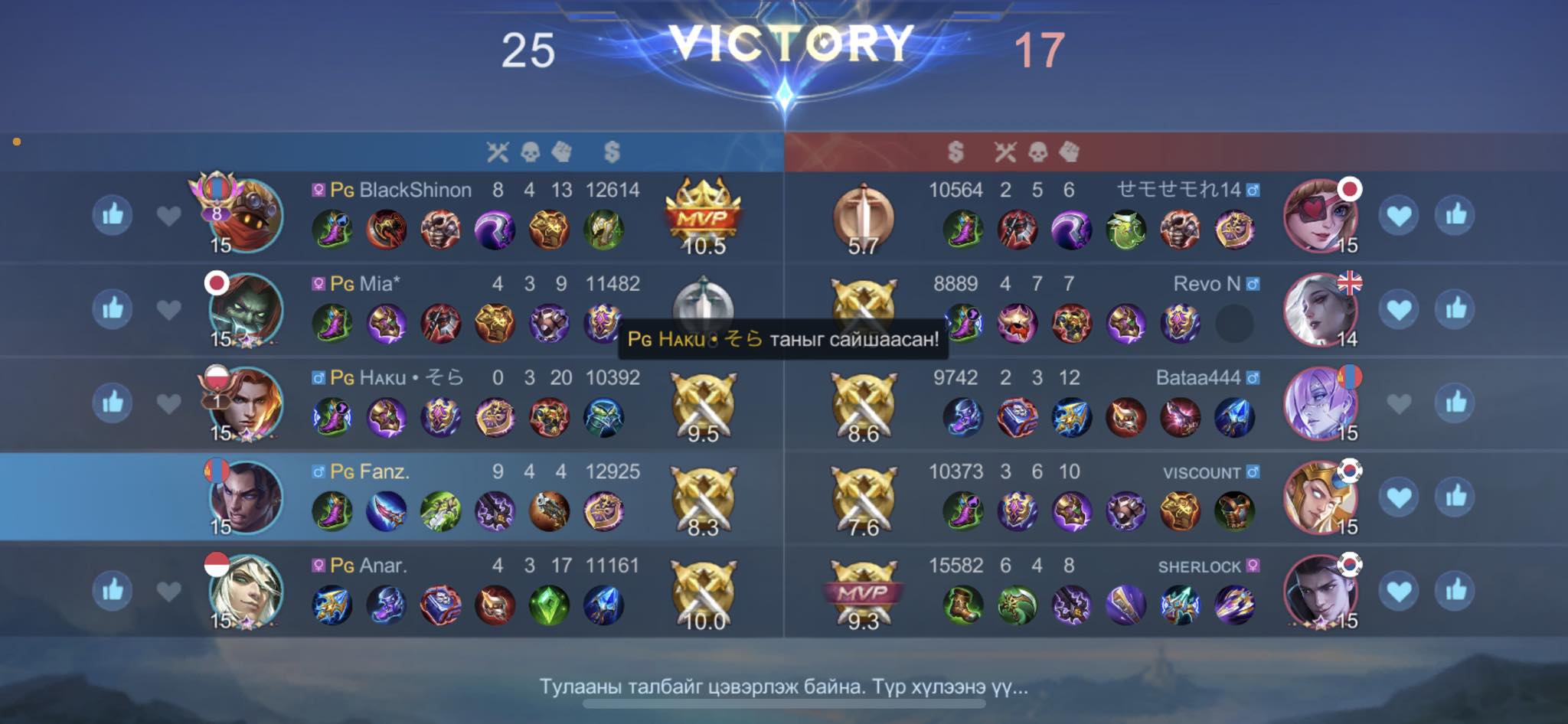 Proline Gaming