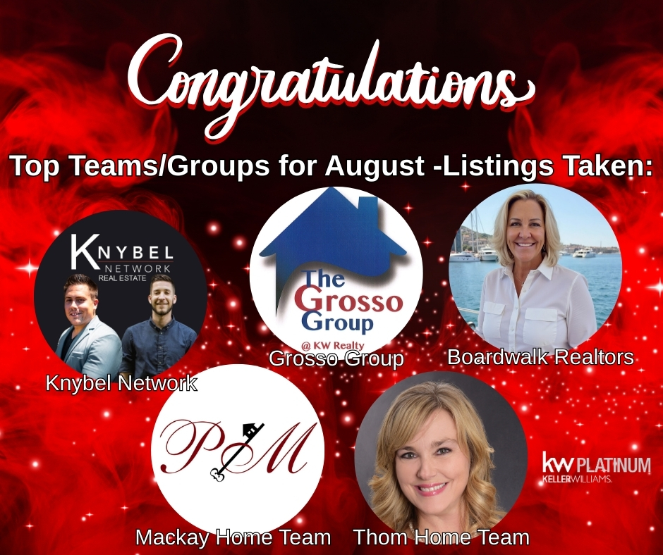 KW - 🎉👏 Congratulations to Our Top Teams for August – Listings Taken! 👏 ...
