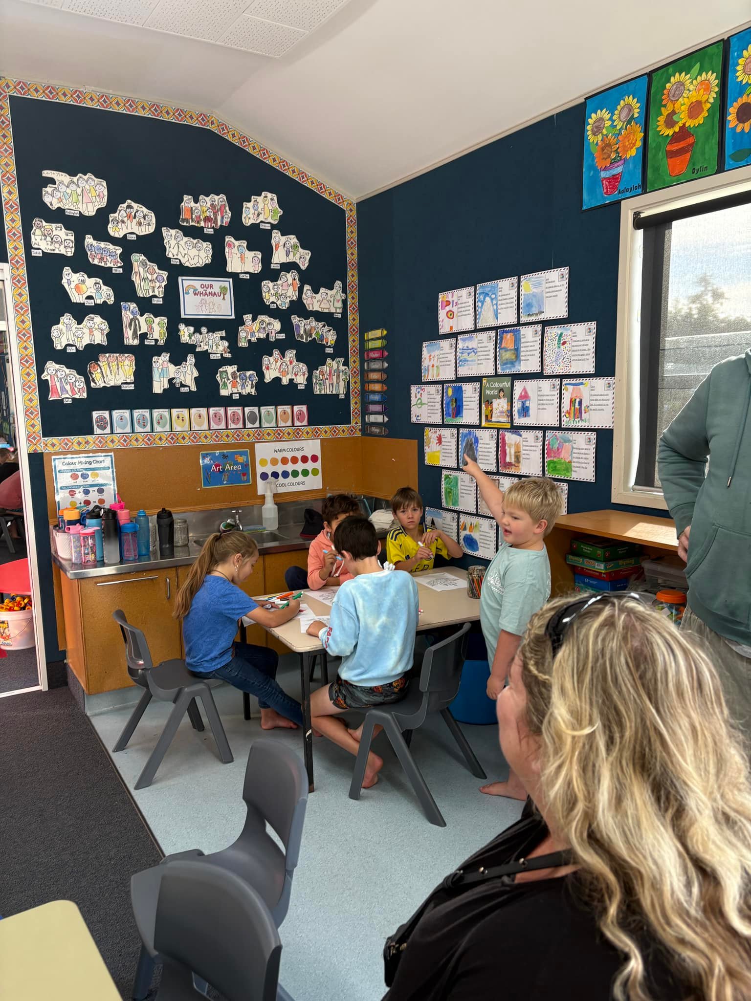 Selwyn Ridge Primary School... - Selwyn Ridge Primary School