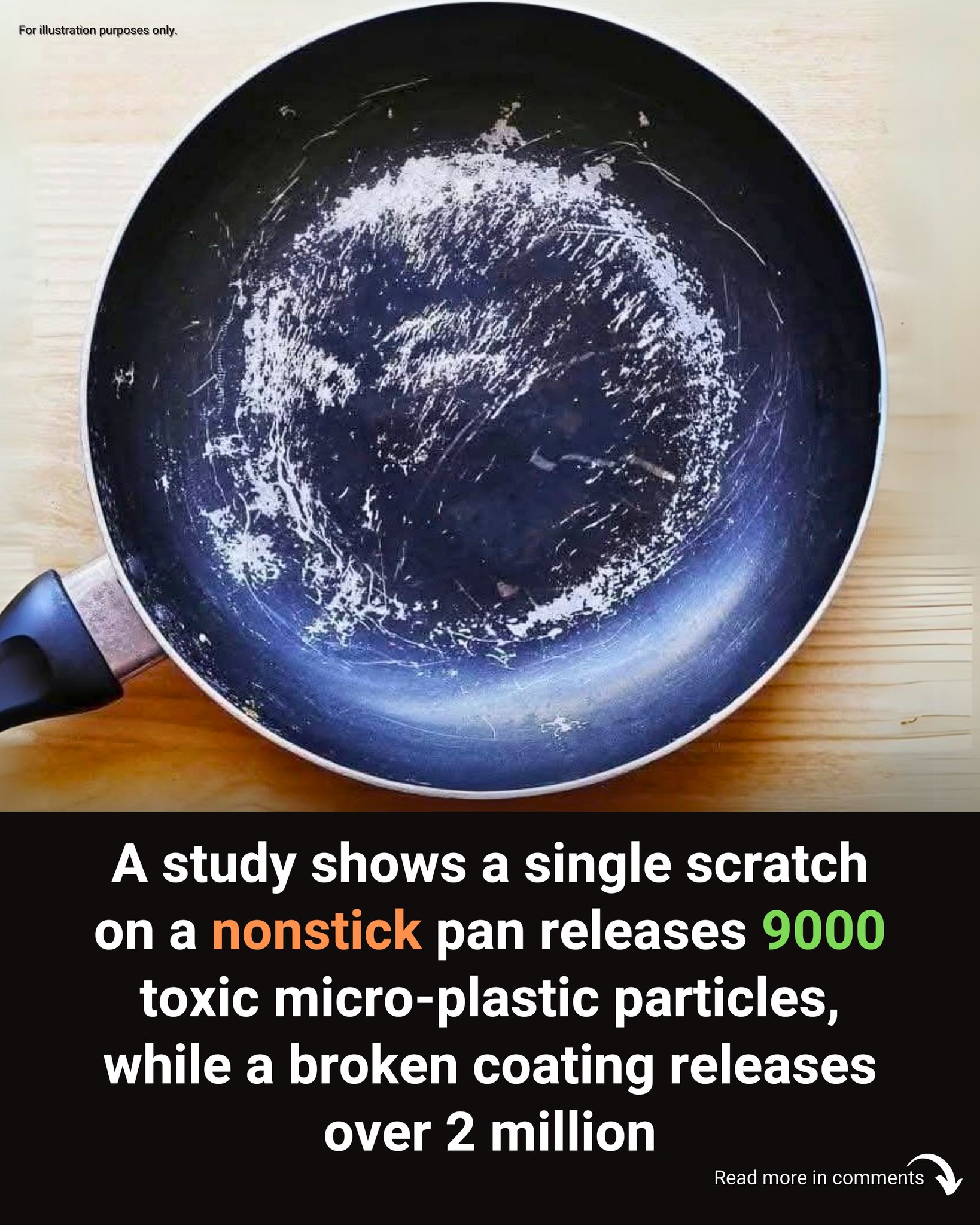 Modern - Researchers have revealed that a tiny scratch on a non-stick ...