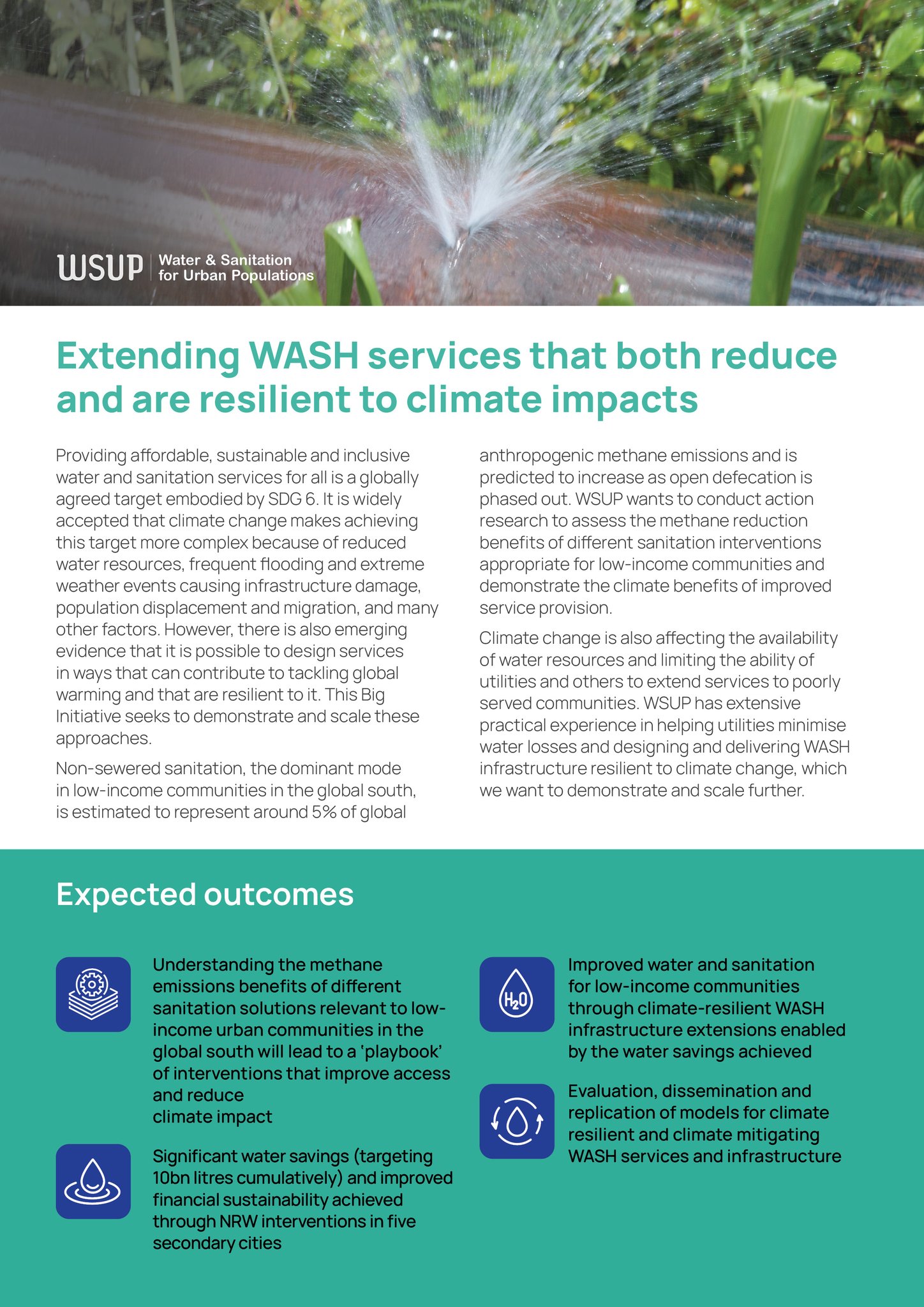 Water - Climate change is reshaping how cities manage water and ...