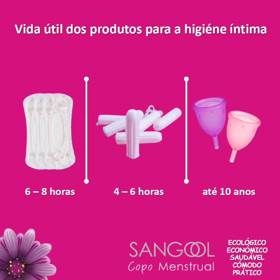 Copo Menstrual Sangool