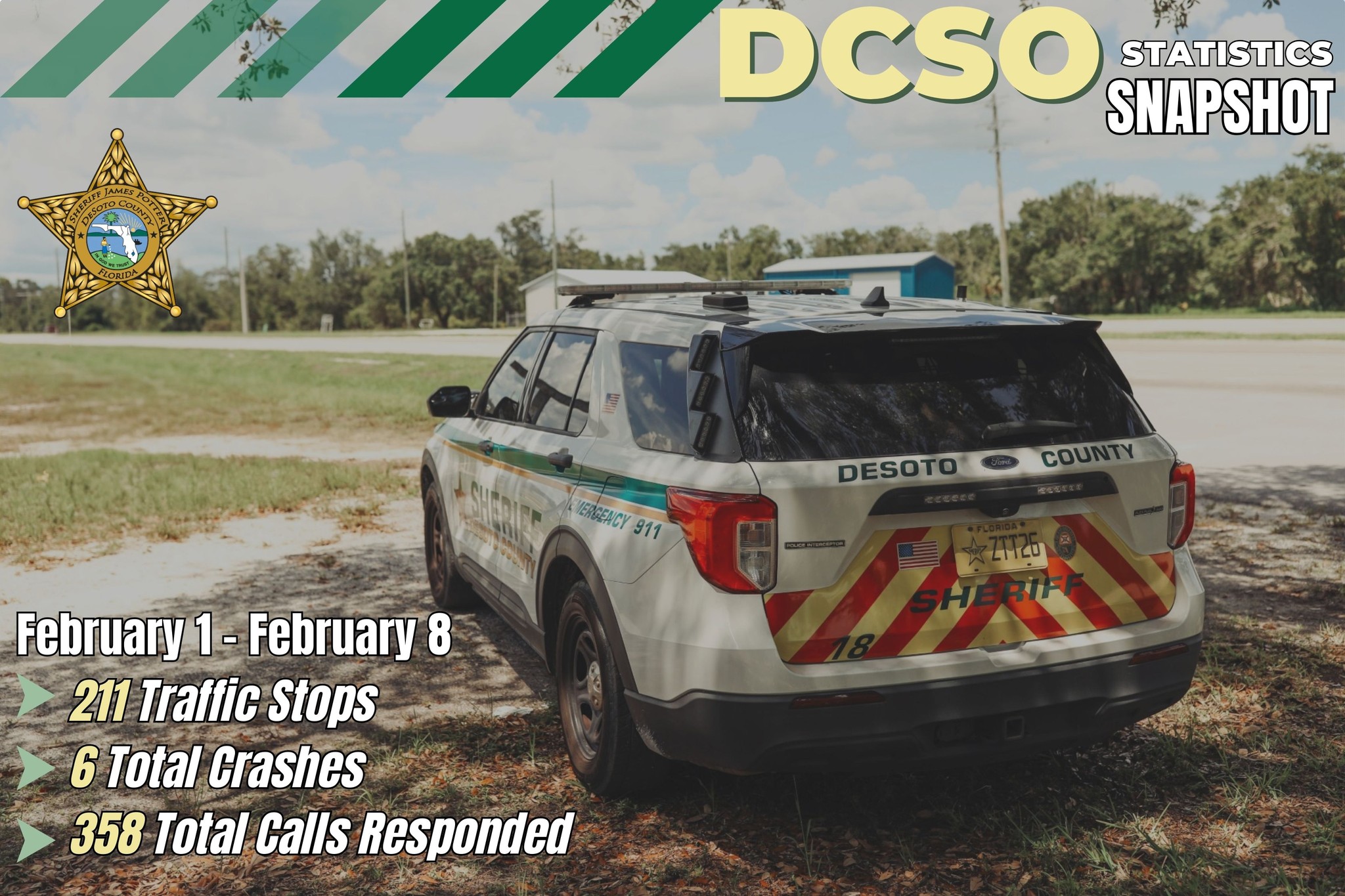 🚔📈 𝐃𝐂𝐒𝐎 𝐓𝐫𝐚𝐟𝐟𝐢𝐜... - DeSoto County Sheriff's Office | Facebook