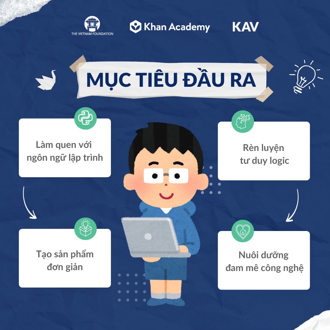 Vietnam edTech & eLearning | Facebook