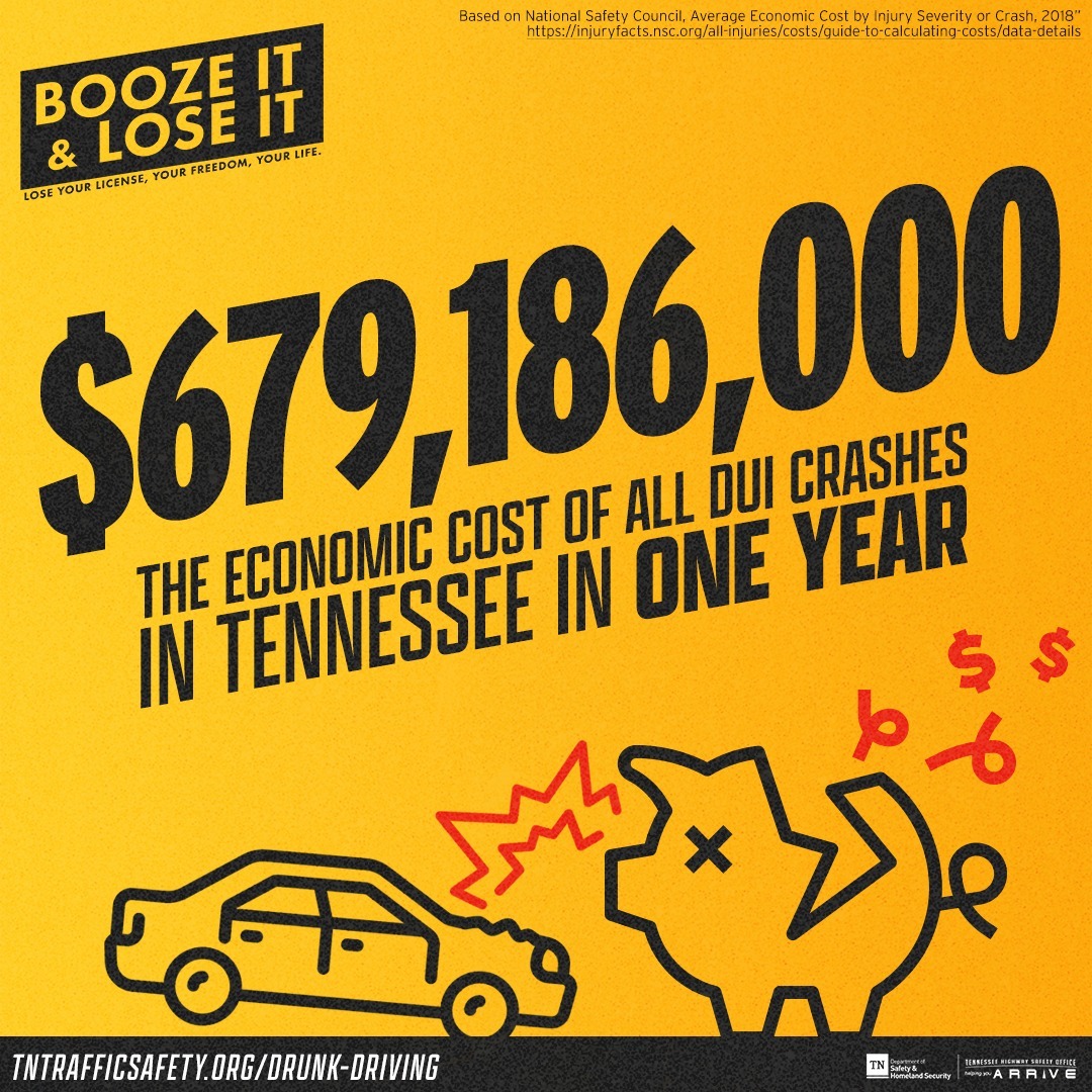 In addition to the human... - Tennessee Highway Safety Office | Facebook
