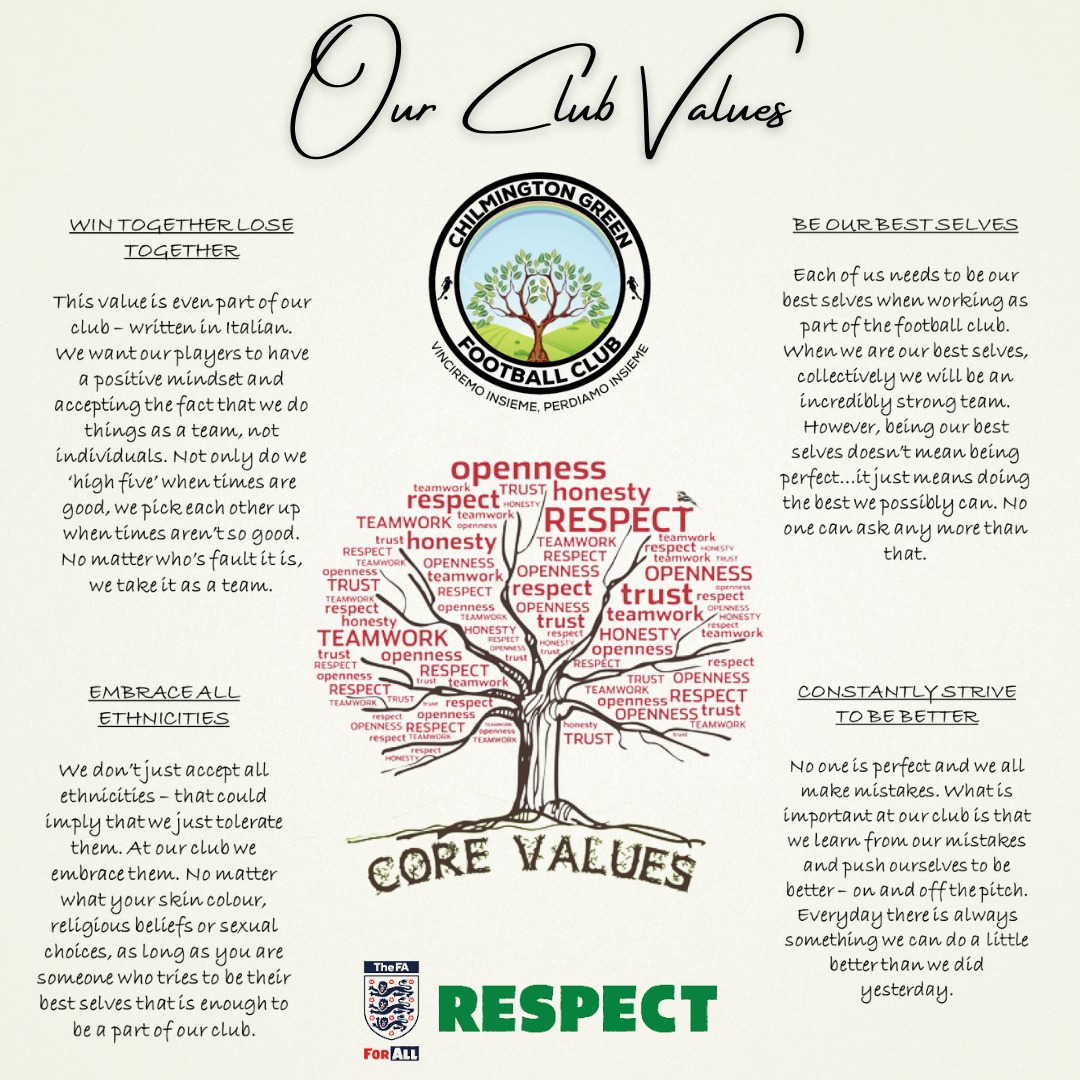 OUR CLUB VALUES WIN... - Chilmington Green Football Club | Facebook