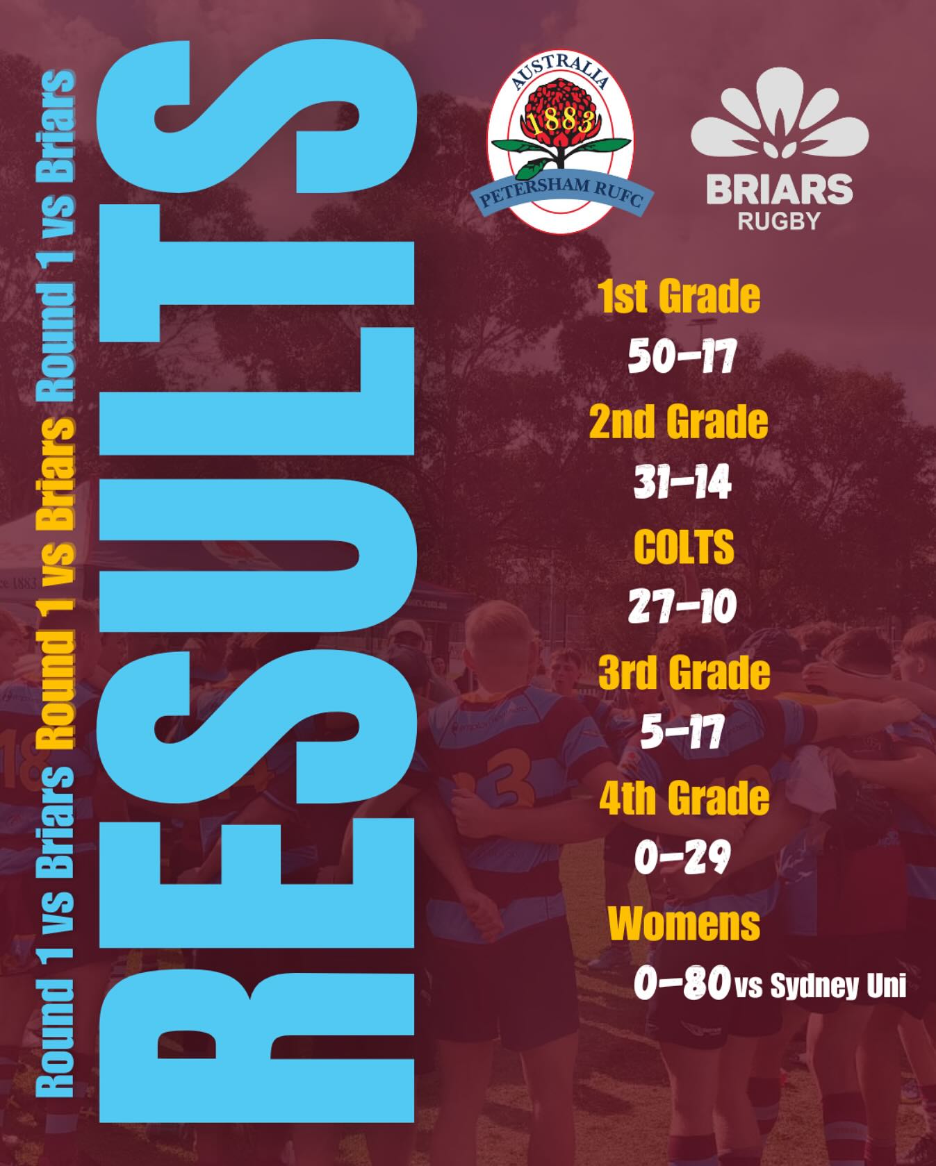 Petersham - First Round Results🌹 Awesome result for the first grade in ...