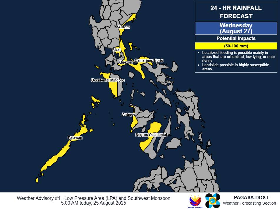 DOST-PAGASA