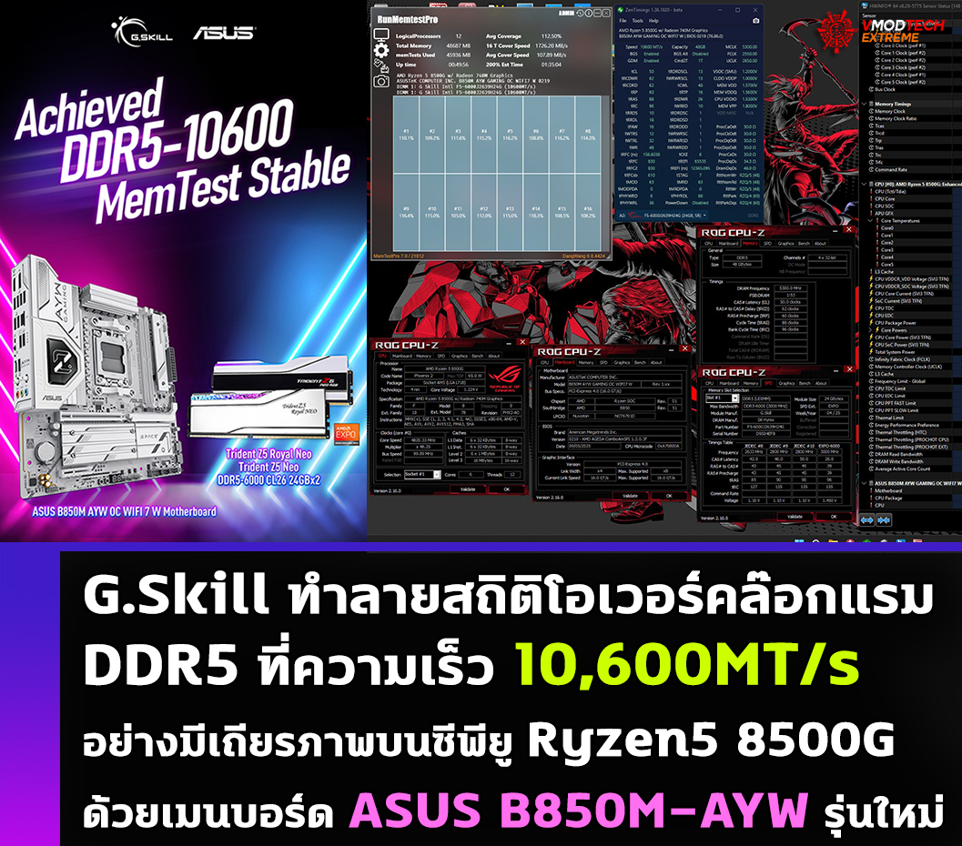 Vmodtech - ACER เปิดตัวการ์ดจอ Intel ARC B580 และ B570... | Facebook