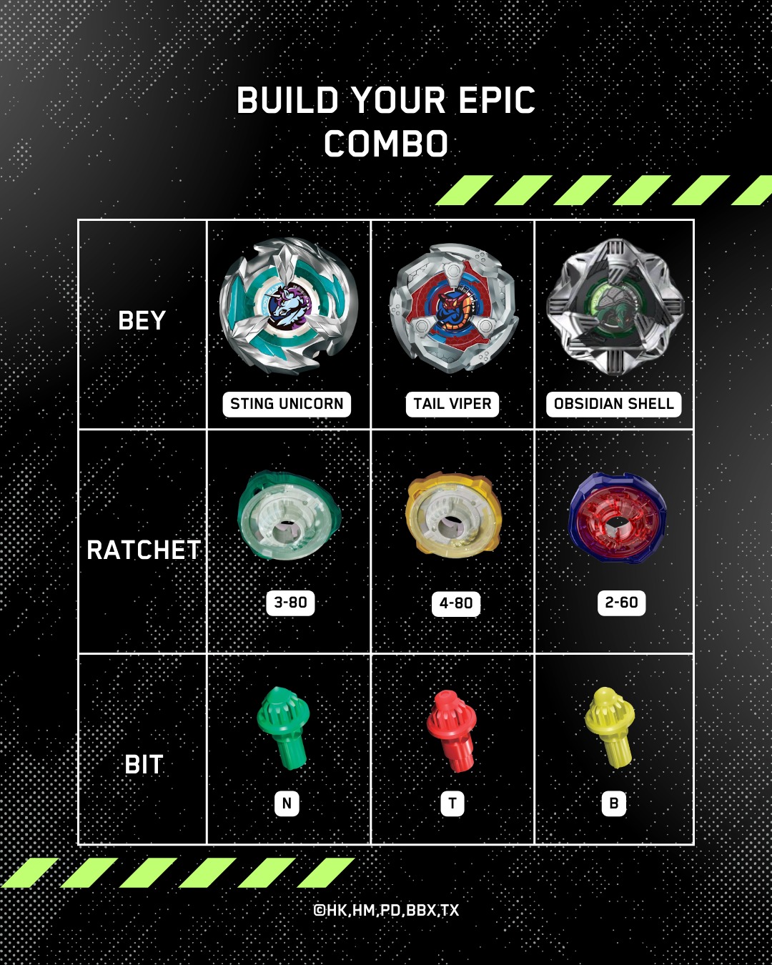 Beyblade - Custom builds = Custom WINS 💪🏆 Which combo are... | Facebook