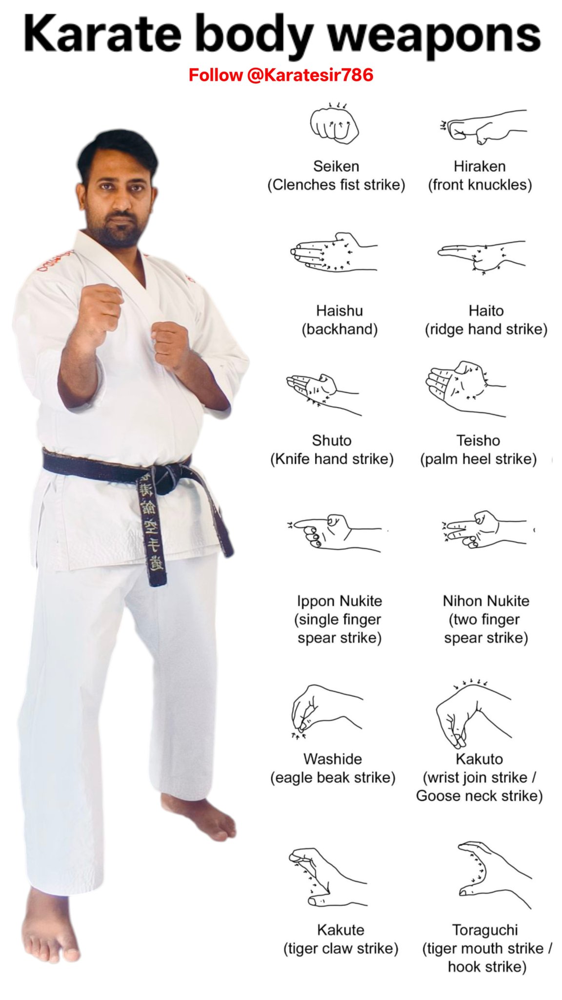 KARATE - Karate body weapons. | Facebook