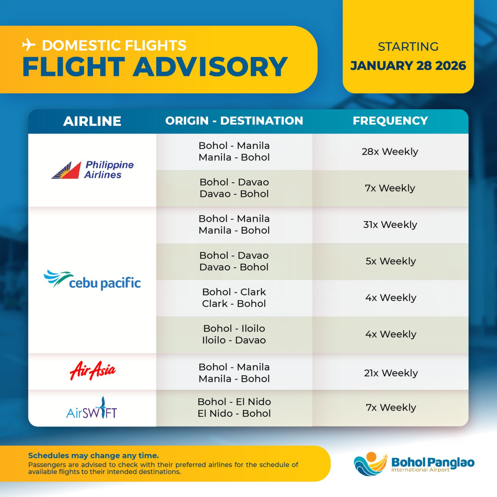 Bohol Panglao International Airport | Panglao