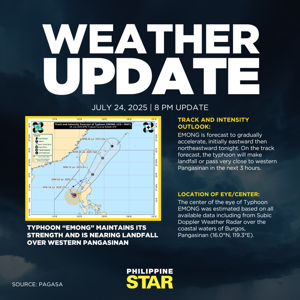 Philippine - PAGASA WEATHER BULLETIN (8 PM UPDATE) Typhoon #EmongPH ...